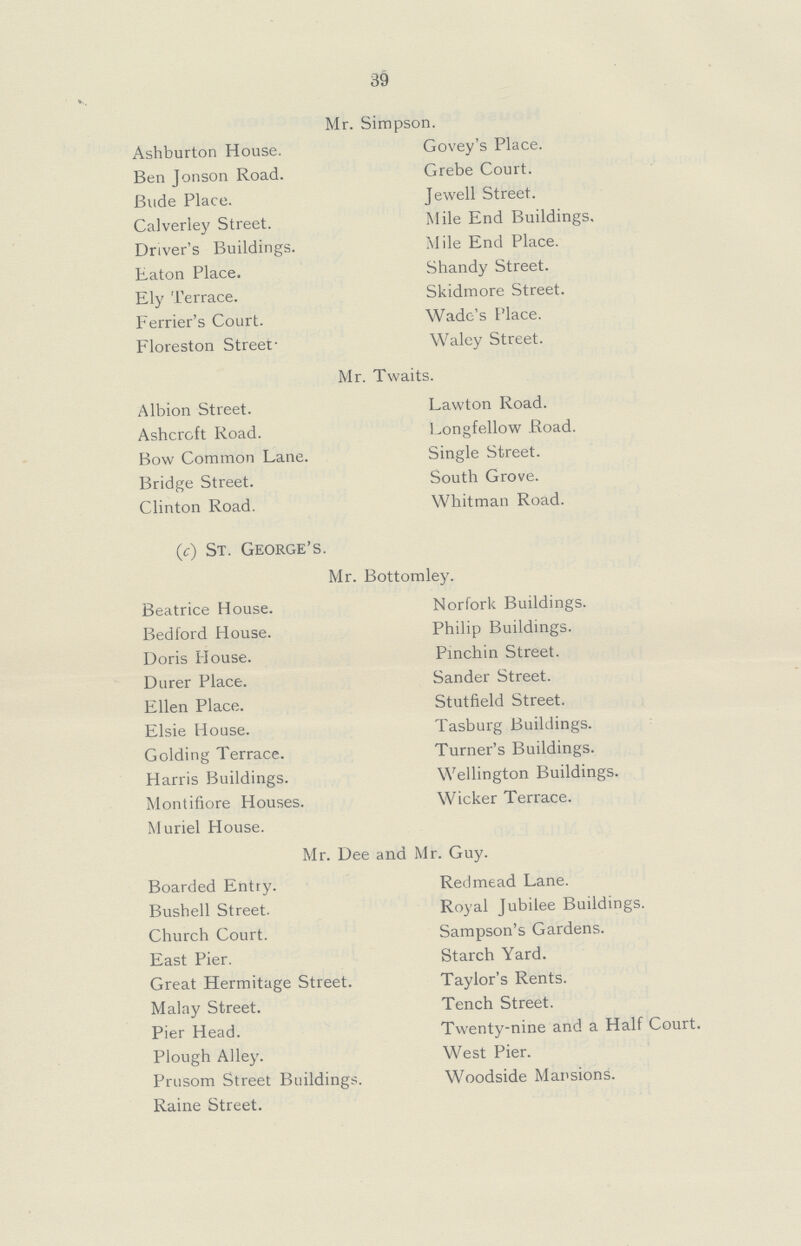 39 Ashburton House. Ben Jonson Road. Bude Place. Calverley Street. Driver's Buildings. Eaton Place. Ely Terrace. Ferrier's Court. Floreston Street. Albion Street. Ashcroft Road. Bow Common Lane. Bridge Street. Clinton Road. (c) St. George's Beatrice House. Bedford House. Doris House. Durer Place. Ellen Place. Elsie House. Golding Terrace. Harris Buildings. Montifiore Houses. Muriel House. Mr. Simpson. Govey's Place. Grebe Court. Jewell Street. Mile End Buildings. Mile End Place. Shandy Street. Skidmore Street. Wade's Place. Waley Street. Mr. Twaits. Lawton Road. Longfellow Road. Single Street. South Grove. Whitman Road. Mr. Bottomley. Norfork Buildings. Philip Buildings. Pinchin Street. Sander Street. Stutfield Street. Tasburg Buildings. Turner's Buildings. Wellington Buildings. Wicker Terrace. Mr. Dee and Mr. Guy. Boarded Entry. Bushell Street. Church Court. East Pier. Great Hermitage Street. Malay Street. Pier Head. Plough Alley. Prusom Street Buildings. Raine Street. Redmead Lane. Royal Jubilee Buildings. Sampson's Gardens. Starch Yard. Taylor's Rents. Tench Street. Twenty-nine and a Half Court. West Pier. Woodside Mansions.