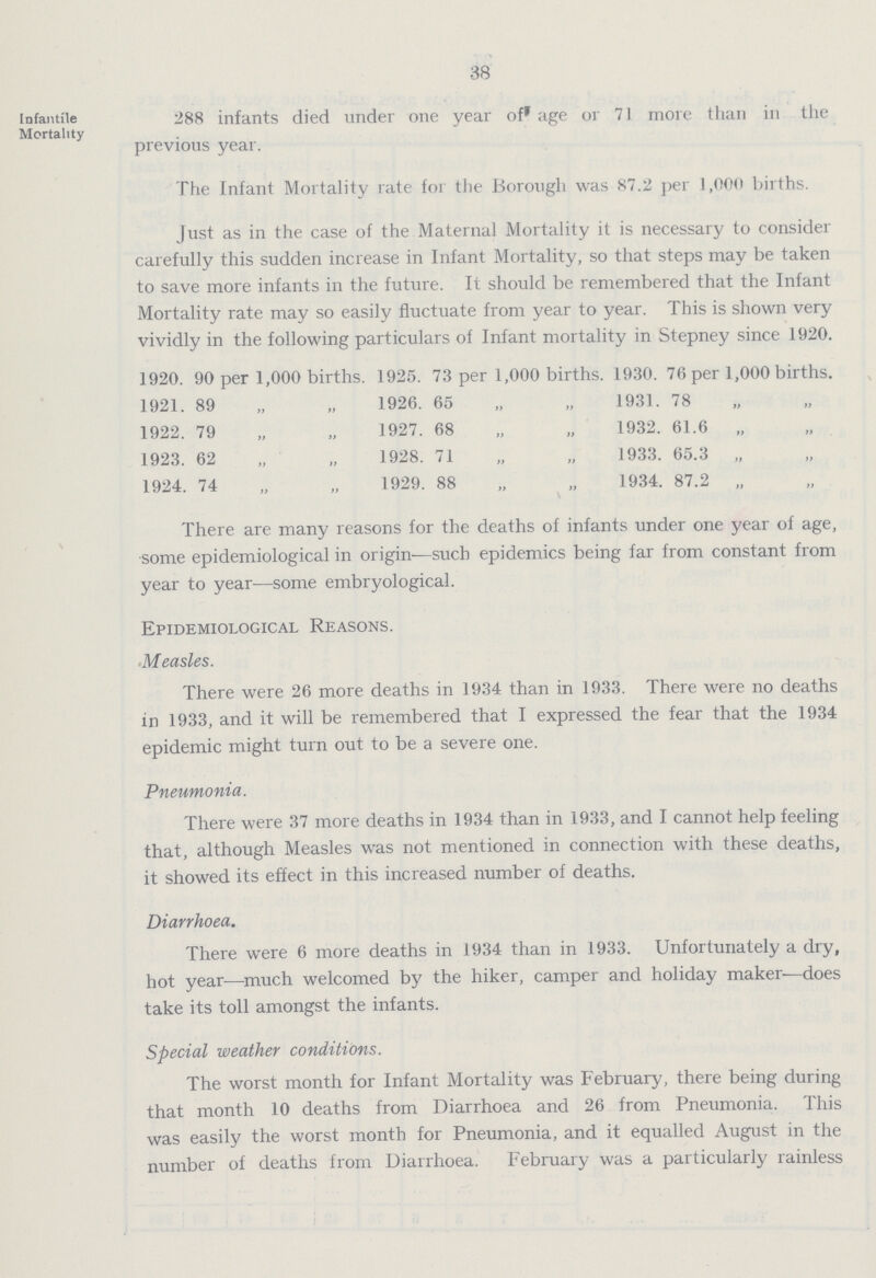 38 Infantile Mortality 288 infants died under one year of age 01 71 more than in the previous year. The Infant Mortality rate for the Borough was 87.2 per 1,000 births. Just as in the case of the Maternal Mortality it is necessary to consider carefully this sudden increase in Infant Mortality, so that steps may be taken to save more infants in the future. It should be remembered that the Infant Mortality rate may so easily fluctuate from year to year. This is shown very vividly in the following particulars of Infant mortality in Stepney since 1920. 1920. 90 per 1,000 births. 1925. 73 per 1,000 births. 1930. 76 per 1,000 births. 1921. 89 „ „ 1926. 65 „ „ 1931. 78 1922. 79 „ „ 1927. 68 „ „ 1932. 61.6 „ 1923. 62 „ „ 1928. 71 „ „ 1933. 65.3 „ 1924. 74 „ „ 1929. 88 „ „ 1934. 87.2 „ There are many reasons for the deaths of infants under one year of age, some epidemiological in origin-—such epidemics being far from constant from year to year—some embryological. Epidemiological Reasons. Measles. There were 26 more deaths in 1934 than in 1933. There were 110 deaths in 1933, and it will be remembered that I expressed the fear that the 1934 epidemic might turn out to be a severe one. Pneumonia. There were 37 more deaths in 1934 than in 1933, and I cannot help feeling that, although Measles was not mentioned in connection with these deaths, it showed its effect in this increased number of deaths. Diarrhoea. There were 6 more deaths in 1934 than in 1933. Unfortunately a dry, hot year—much welcomed by the hiker, camper and holiday maker—does take its toll amongst the infants. Special weather conditions. The worst month for Infant Mortality was February, there being during that month 10 deaths from Diarrhoea and 26 from Pneumonia. This was easily the worst month for Pneumonia, and it equalled August in the number of deaths from Diarrhoea. February was a particularly rainless