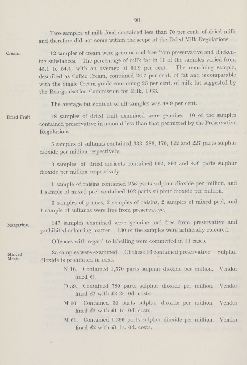 98 Two samples of milk food contained less than 70 per cent. of dried milk and therefore did not come within the scope of the Dried Milk Regulations. Cream. 12 samples of cream were genuine and free from preservative and thicker ing substances. The percentage of milk fat in 11 of the samples varied from 45.1 to 54.4, with an average of 50.9 per cent. The remaining sample described as Coffee Cream, contained 26.7 per cent. of fat and is cpmparable with the Single Cream grade containing 25 per cent. of milk fat suggested by the Reorganisation Commission for Milk, 1933. The average fat content of all samples was 48.9 per cent. Dried Fruit. 18 samples of dried fruit examined were genuine. 10 of the samples contained preservative in amount less than that permitted by the Preservative Regulations. 5 samples of sultanas contained 333, 288, 170, 122 and 227 parts sulphur dioxide per million respectively. 3 samples of dried apricots contained 992, 896 and 456 parts sulphur dioxide per million respectively. 1 sample of raisins contained 256 parts sulphur dioxide per million, and 1 sample of mixed peel contained 102 parts sulphur dioxide per million. 3 samples of prunes, 2 samples of raisins, 2 samples of mixed peel, and 1 sample of sultanas were free from preservative. Margarine. 147 samples examined were genuine and free from preservative and prohibited colouring matter. 130 of the samples were artificially coloured. Offences with regard to labelling were committed in 11 cases. Minced Meat. 35 samples were examined. of these 16 contained preservative. Sulphur dioxide is prohibited in meat. N 16. Contained 1,570 parts sulphur dioxide per million. Vendor fined £l. D 59. Contained 780 parts sulphur dioxide per million. Vendor fined £2 with £2 2s. 0d. costs. M 60. Contained 30 parts sulphur dioxide per million. Vendor fined £2 with £1 Is. Od. costs. M 61. Contained 1,290 parts sulphur dioxide per million. Vendor fined £2 with £1 Is. 0d. costs.