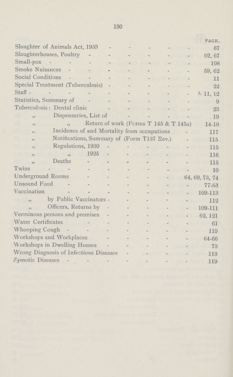 130 PAGE. Slaughter of Animals Act, 1933 67 Slaughterhouses, Poultry 62, 67 Small-pox 108 Smoke Nuisances 59, 62 Social Conditions 11 Special Treatment (Tuberculosis) 22 Staff 3, 11, 12 Statistics, Summary of 9 Tuberculosis: Dental clinic 23 „ Dispensaries, List of 19 „ „ Return of work (Forms T 145 & T 145a) 14-18 „ Incidence of and Mortality from occupations 117 „ Notifications, Summary of (Form T137 Rev.) 115 „ Regulations, 1930 115 1925 116 „ Deaths 115 Twins 10 Underground Rooms 64, 69, 73, 74 Unsound Food 77-83 Vaccination 109-113 „ by Public Vaccinators 112 „ Officers, Returns by 109-111 Verminous persons and premises 62, 121 Water Certificates 61 Whooping Cough 119 Workshops and Workplaces 64-66 Workshops in Dwelling Houses 73 Wrong Diagnosis of Infectious Diseases 113 Zymotic Diseases 119