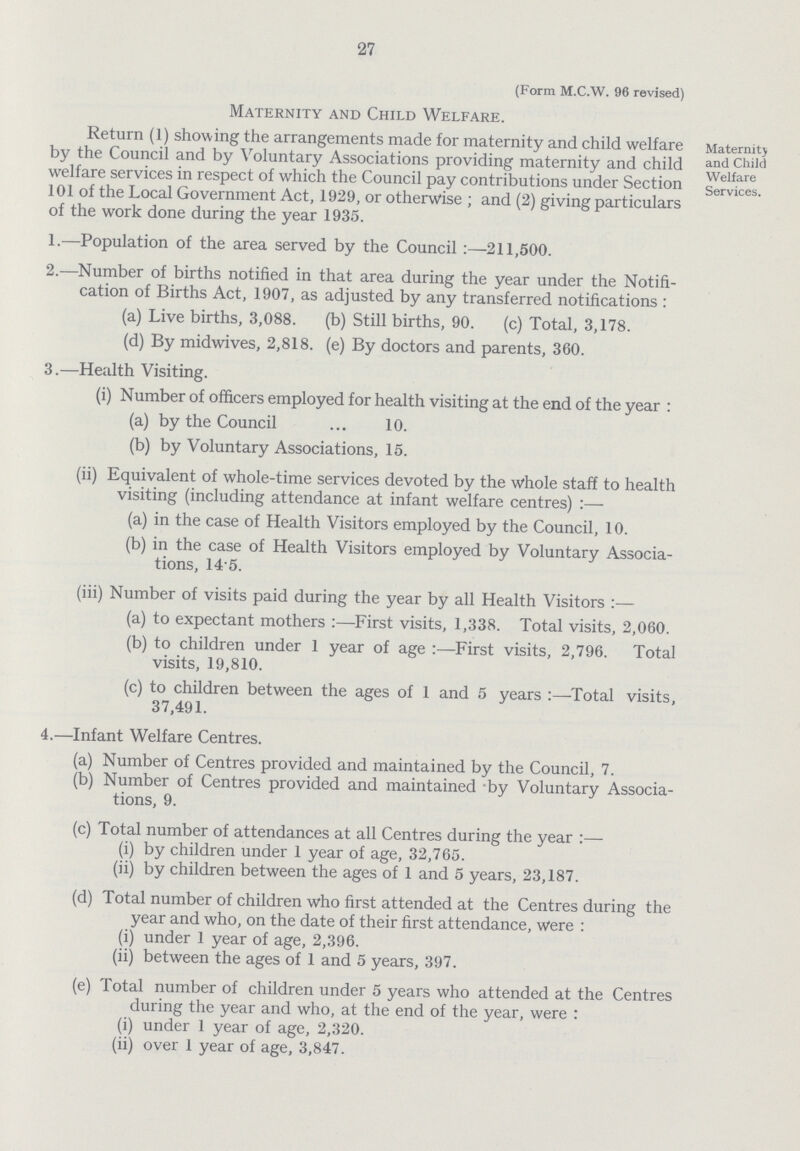 27 (Form M.C.W. 96 revised) Maternity and Child Welfare. Return (1) showing the arrangements made for maternity and child welfare Maternity by the Council and by Voluntary Associations providing maternity and child and Child welfare services in respect of which the Council pay contributions under Section services 101 of the Local Government Act, 1929, or otherwise; and (2) giving particulars of the work done during the year 1935. 1.—Population of the area served by the Council:—211,500. 2.—Number of births notified in that area during the year under the Notifi cation of Births Act, 1907, as adjusted by any transferred notifications: (a) Live births, 3,088. (b) Still births, 90. (c) Total, 3,178. (d) By midwives, 2,818. (e) By doctors and parents, 360. 3.—Health Visiting. (i) Number of officers employed for health visiting at the end of the year: (a) by the Council 10. (b) by Voluntary Associations, 15. (ii) Equivalent of whole-time services devoted by the whole staff to health visiting (including attendance at infant welfare centres):— (a) in the case of Health Visitors employed by the Council, 10. (b) in the case of Health Visitors employed by Voluntary Associa tions, 14.5. (iii) Number of visits paid during the year by all Health Visitors:— (a) to expectant mothers:—First visits, 1,338. Total visits, 2,060. (b) to children under 1 year of age:—First visits, 2,796. Total visits, 19,810. (c) to children between the ages of 1 and 5 years:—Total visits, 37,491. 4.—Infant Welfare Centres. (a) Number of Centres provided and maintained by the Council, 7. (b) Number of Centres provided and maintained by Voluntary Associa¬ tions, 9. (c) Total number of attendances at all Centres during the year:— (i) by children under 1 year of age, 32,765. (ii) by children between the ages of 1 and 5 years, 23,187. (d) Total number of children who first attended at the Centres during the year and who, on the date of their first attendance, were : (i) under 1 year of age, 2,396. (ii) between the ages of 1 and 5 years, 397. (e) Total number of children under 5 years who attended at the Centres during the year and who, at the end of the year, were : (i) under 1 year of age, 2,320. (ii) over 1 year of age, 3,847.
