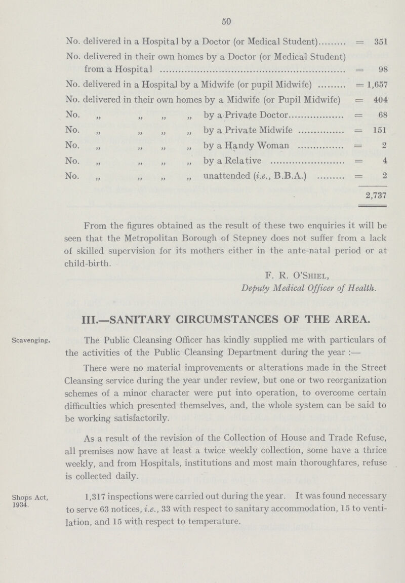 50 No. delivered in a Hospital by a Doctor (or Medical Student) = 351 No. delivered in their own homes by a Doctor (or Medical Student) from a Hospital = 98 No. delivered in a Hospital by a Midwife (or pupil Midwife) = 1,657 No. delivered in their own homes by a Midwife (or Pupil Midwife) = 404 No. „ „ „ „ by a Private Doctor = 68 No. „ „ „ „ by a Private Midwife = 151 No. „ „ „ „ by a Handy Woman = 2 No. „ „ „ „ by a Relative = 4 No. „ „ „ „ unattended (i.e., B.B.A.) = 2 2,737 From the figures obtained as the result of these two enquiries it will be seen that the Metropolitan Borough of Stepney does not suffer from a lack of skilled supervision for its mothers either in the ante-natal period or at child-birth. F. R. O'SHIEL, Deputy Medical Officer of Health. III.—SANITARY CIRCUMSTANCES OF THE AREA. Scavenging. The Public Cleansing Officer has kindly supplied me with particulars of the activities of the Public Cleansing Department during the year:— There were no material improvements or alterations made in the Street Cleansing service during the year under review, but one or two reorganization schemes of a minor character were put into operation, to overcome certain difficulties which presented themselves, and, the whole system can be said to be working satisfactorily. As a result of the revision of the Collection of House and Trade Refuse, all premises now have at least a twice weekly collection, some have a thrice weekly, and from Hospitals, institutions and most main thoroughfares, refuse is collected daily. Shops Act, 1934. 1,317 inspections were carried out during the year. It was found necessary to serve 63 notices, i.e., 33 with respect to sanitary accommodation, 15 to venti lation, and 15 with respect to temperature.