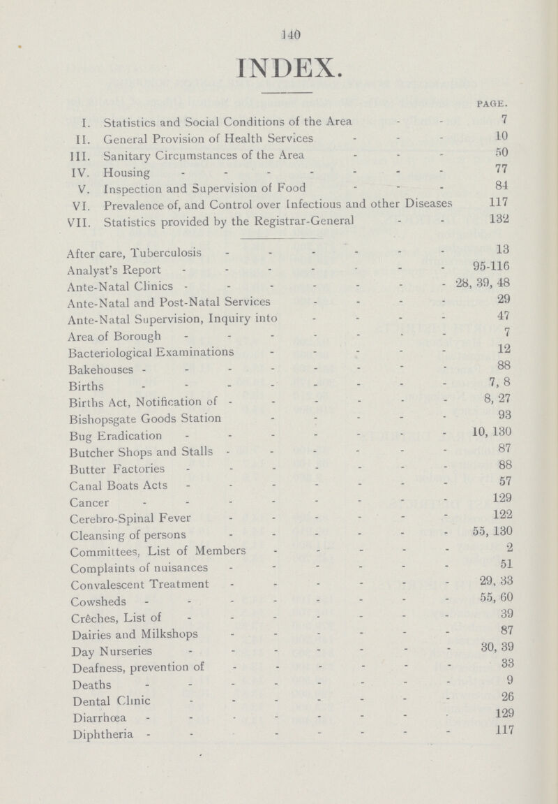 140 INDEX. PAGE. I. Statistics and Social Conditions of the Area 7 II. General Provision of Health Services 10 III. Sanitary Circumstances of the Area 50 IV. Housing 77 V. Inspection and Supervision of Food 84 VI. Prevalence of, and Control over Infectious and other Diseases 117 VII. Statistics provided by the Registrar-General 132 After care, Tuberculosis 13 Analyst's Report 95-116 Ante-Natal Clinics 28, 89, 48 Ante-Natal and Post-Natal Services 29 Ante-Natal Supervision, Inquiry into 47 Area of Borough 7 Bacteriological Examinations 12 Bakehouses 88 Births 7, 8 Births Act, Notification of 8, 27 Bishopsgate Goods Station 93 Bug Eradication 10, 130 Butcher Shops and Stalls 87 Butter Factories 88 Canal Boats Acts 57 Cancer 129 Cerebro-Spinal Fever 122 Cleansing of persons 55, 130 Committees, List of Members 2 Complaints of nuisances 51 Convalescent Treatment 29, 33 Cowsheds 55, 60 Creches, List of 39 Dairies and Milkshops 87 Day Nurseries 30, 39 Deafness, prevention of 33 Deaths 9 Dental Clinic 26 Diarrhoea 129 Diphtheria 117