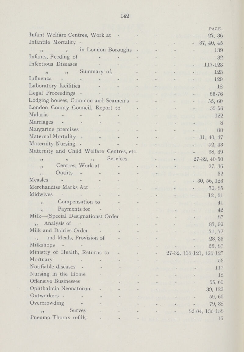 142 PAGE. Infant Welfare Centres, Work at 27, 36 Infantile Mortality 37, 40, 45 ,, „ in London Boroughs 139 Infants, Feeding of 32 Infectious Diseases 117-123 „ „ Summary of, 123 Influenza 129 Laboratory facilities 12 Legal Proceedings 65-76 Lodging houses, Common and Seamen's - 55, 60 London County Council, Report to 55-56 Malaria 122 Marriages y Margarine premises 38 Maternal Mortality 31, 40, 47 Maternity Nursing 42, 43 Maternity and Child Welfare Centres, etc. 38, 39 „ „ Services 27-32, 40-50 „ Centres, Work at 27, 36 „ Outfits 32 Measles 30, 56,123 Merchandise Marks Act 70, 85 Midvvives 12, 31 „ Compensation to 41 „ Payments for 42 Milk—(Special Designations) Order 37 „ Analysis of 87, 99 Milk and Dairies Order 71, 72 „ and Meals, Provision of 28,33 Milkshops 55, 87 Ministry of Health, Returns to 27-32, 118-121, 126-127 Mortuary 53 Notifiable diseases 117 Nursing in the Home 12 Offensive Businesses 55,60 Ophthalmia Neonatorum 30, J 22 Outworkers 59, 60 Overcrowding 79, 82 „ Survey 82-84, 13(5-138 Pneumo-Thorax refills 16