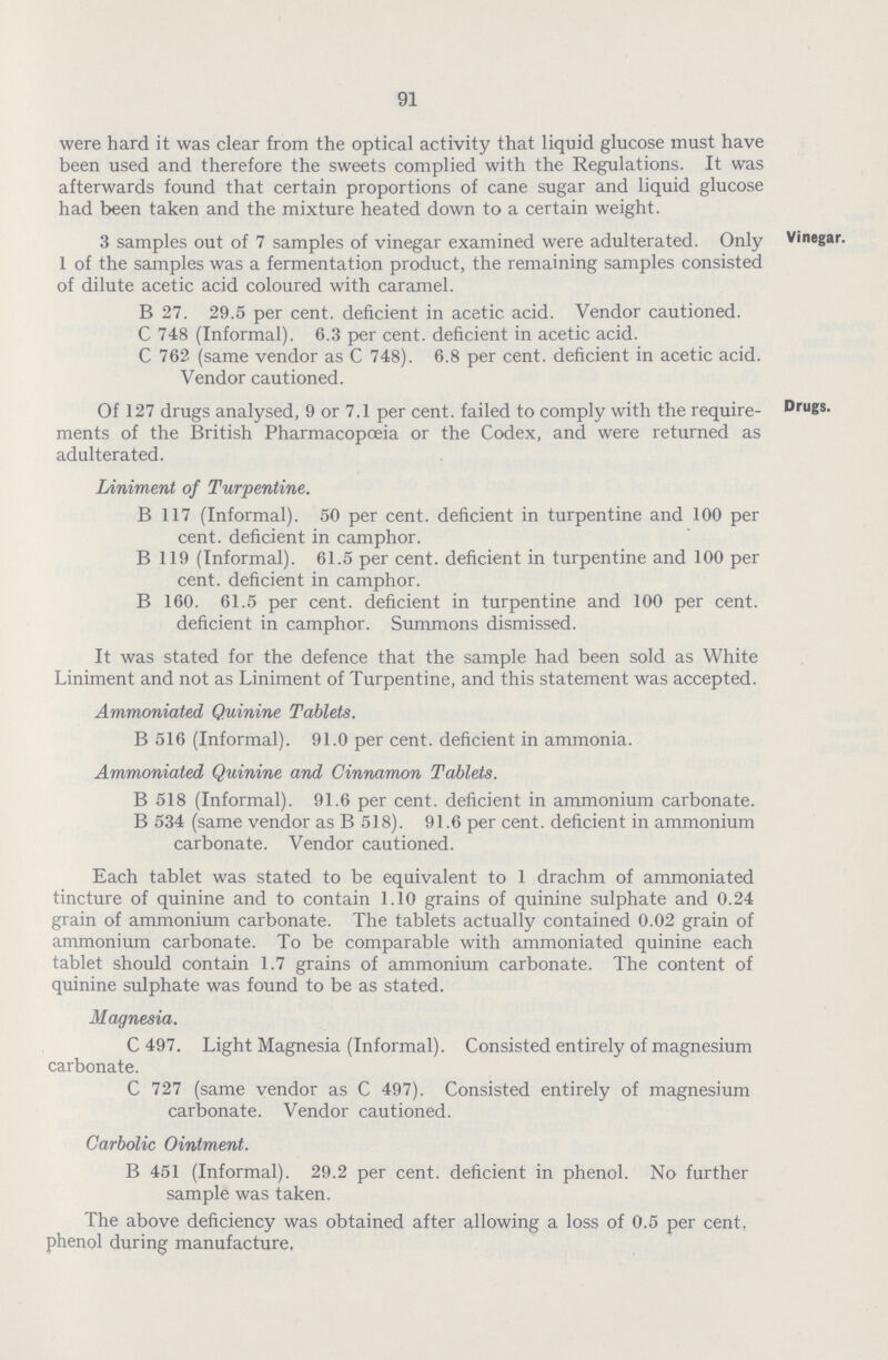91 were hard it was clear from the optical activity that liquid glucose must have been used and therefore the sweets complied with the Regulations. It was afterwards found that certain proportions of cane sugar and liquid glucose had been taken and the mixture heated down to a certain weight. 3 samples out of 7 samples of vinegar examined were adulterated. Onlj 1 of the samples was a fermentation product, the remaining samples consistec of dilute acetic acid coloured with caramel. B 27. 29.5 per cent, deficient in acetic acid. Vendor cautioned. C 748 (Informal). 6.3 per cent, deficient in acetic acid. C 762 (same vendor as C 748). 6.8 per cent, deficient in acetic acid Vendor cautioned. Vinegar. Of 127 drugs analysed, 9 or 7.1 per cent, failed to comply with the require ments of the British Pharmacopoeia or the Codex, and were returned as adulterated. Drugs. Liniment of Turpentine. B 117 (Informal). 50 per cent, deficient in turpentine and 100 per cent, deficient in camphor. B 119 (Informal). 61.5 per cent, deficient in turpentine and 100 per cent, deficient in camphor. B 160. 61.5 per cent, deficient in turpentine and 100 per cent, deficient in camphor. Summons dismissed. It was stated for the defence that the sample had been sold as White Liniment and not as Liniment of Turpentine, and this statement was accepted. Ammoniated Quinine Tablets. B 516 (Informal). 91.0 per cent, deficient in ammonia. Ammoniated Quinine and Cinnamon Tablets. B 518 (Informal). 91.6 per cent, deficient in ammonium carbonate. B 534 (same vendor as B 518). 91.6 per cent, deficient in ammonium carbonate. Vendor cautioned. Each tablet was stated to be equivalent to 1 drachm of ammoniated tincture of quinine and to contain 1.10 grains of quinine sulphate and 0.24 grain of ammonium carbonate. The tablets actually contained 0.02 grain of ammonium carbonate. To be comparable with ammoniated quinine each tablet should contain 1.7 grains of ammonium carbonate. The content of quinine sulphate was found to be as stated. Magnesia. C 497. Light Magnesia (Informal). Consisted entirely of magnesium carbonate. C 727 (same vendor as C 497). Consisted entirely of magnesium carbonate. Vendor cautioned. Carbolic Ointment. B 451 (Informal). 29.2 per cent, deficient in phenol. No further sample was taken. The above deficiency was obtained after allowing a loss of 0.5 per cent. phenol during manufacture.