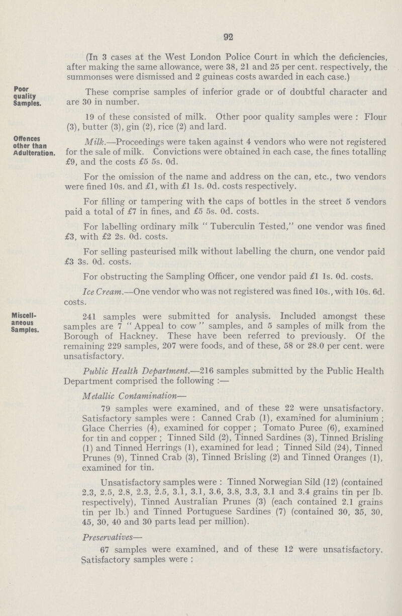 92 (In 3 cases at the West London Police Court in which the deficiencies, after making the same allowance, were 38, 21 and 25 per cent, respectively, the summonses were dismissed and 2 guineas costs awarded in each case.) Poor quality Samples. These comprise samples of inferior grade or of doubtful character and are 30 in number. 19 of these consisted of milk. Other poor quality samples were : Flour (3), butter (3), gin (2), rice (2) and lard. Offences other than Adulteration. Milk.—-Proceedings were taken against 4 vendors who were not registered for the sale of milk. Convictions were obtained in each case, the fines totalling £9, and the costs £5 5s. Od. For the omission of the name and address on the can, etc., two vendors were fined 10s. and £1, with £1 Is. Od. costs respectively. For filling or tampering with the caps of bottles in the street 5 vendors paid a total of £1 in fines, and £5 5s. Od. costs. For labelling ordinary milk  Tuberculin Tested, one vendor was fined £3, with £2 2s. Od. costs. For selling pasteurised milk without labelling the churn, one vendor paid £3 3s. Od. costs. For obstructing the Sampling Officer, one vendor paid £1 Is. Od. costs. Ice Cream.—One vendor who was not registered was fined 10s., with 10s. 6d. costs. Miscell aneous Samples. 241 samples were submitted for analysis. Included amongst these samples are 7 Appeal to cow samples, and 5 samples of milk from the Borough of Hackney. These have been referred to previously. Of the remaining 229 samples, 207 were foods, and of these, 58 or 28.0 per cent, were unsatisfactory. Public Health Department.—216 samples submitted by the Public Health Department comprised the following :— Metallic Contamination— 79 samples were examined, and of these 22 were unsatisfactory. Satisfactory samples were : Canned Crab (1), examined for aluminium ; Glace Cherries (4), examined for copper ; Tomato Puree (6), examined for tin and copper ; Tinned Sild (2), Tinned Sardines (3), Tinned Brisling (1) and Tinned Herrings (1), examined for lead ; Tinned Sild (24), Tinned Prunes (9), Tinned Crab (3), Tinned Brisling (2) and Tinned Oranges (1), examined for tin. Unsatisfactory samples were: Tinned Norwegian Sild (12) (contained 2.3, 2.5, 2.8, 2.3, 2.5, 3.1, 3.1, 3.6, 3.8, 3.3, 3.1 and 3.4 grains tin per lb. respectively), Tinned Australian Prunes (3) (each contained 2.1 grains tin per lb.) and Tinned Portuguese Sardines (7) (contained 30, 35, 30, 45, 30, 40 and 30 parts lead per million). Preservatives— 67 samples were examined, and of these 12 were unsatisfactory. Satisfactory samples were :