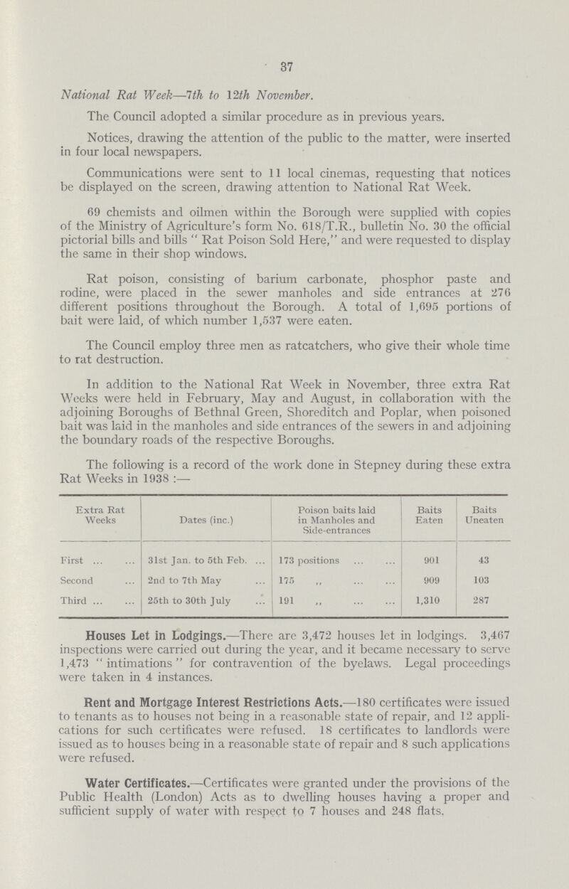 37 National Rat Week—1th to 12th November. The Council adopted a similar procedure as in previous years. Notices, drawing the attention of the public to the matter, were inserted in four local newspapers. Communications were sent to 11 local cinemas, requesting that notices be displayed on the screen, drawing attention to National Rat Week. 69 chemists and oilmen within the Borough were supplied with copies of the Ministry of Agriculture's form No. 618/T.R., bulletin No. 30 the official pictorial bills and bills  Rat Poison Sold Here, and were requested to display the same in their shop windows. Rat poison, consisting of barium carbonate, phosphor paste and rodine, were placed in the sewer manholes and side entrances at 276 different positions throughout the Borough. A total of 1,695 portions of bait were laid, of which number 1,537 were eaten. The Council employ three men as ratcatchers, who give their whole time to rat destruction. In addition to the National Rat Week in November, three extra Rat Weeks were held in February, May and August, in collaboration with the adjoining Boroughs of Bethnal Green, Shoreditch and Poplar, when poisoned bait was laid in the manholes and side entrances of the sewers in and adjoining the boundary roads of the respective Boroughs. The following is a record of the work done in Stepney during these extra Rat Weeks in 1938:— Extra Rat Weeks Dates (inc.) Poison baits laid in Manholes and Side-entrances Baits Eaten Baits Uneaten First 31st Jan. to 5th Feb 173 positions 901 43 Second 2nd to 7th May 175 ,, 909 103 Third 25th to 30th July 191 „ 1,310 287 Houses Let in Lodgings.—There are 3,472 houses let in lodgings. 3,467 inspections were carried out during the year, and it became necessary to serve 1,473 intimations for contravention of the byelaws. Legal proceedings were taken in 4 instances. Rent and Mortgage Interest Restrictions Acts.—180 certificates were issued to tenants as to houses not being in a reasonable state of repair, and 12 appli cations for such certificates were refused. 18 certificates to landlords were issued as to houses being in a reasonable state of repair and 8 such applications were refused. Water Certificates.—Certificates were granted under the provisions of the Public Health (London) Acts as to dwelling houses having a proper and sufficient supply of water with respect to 7 houses and 248 flats.