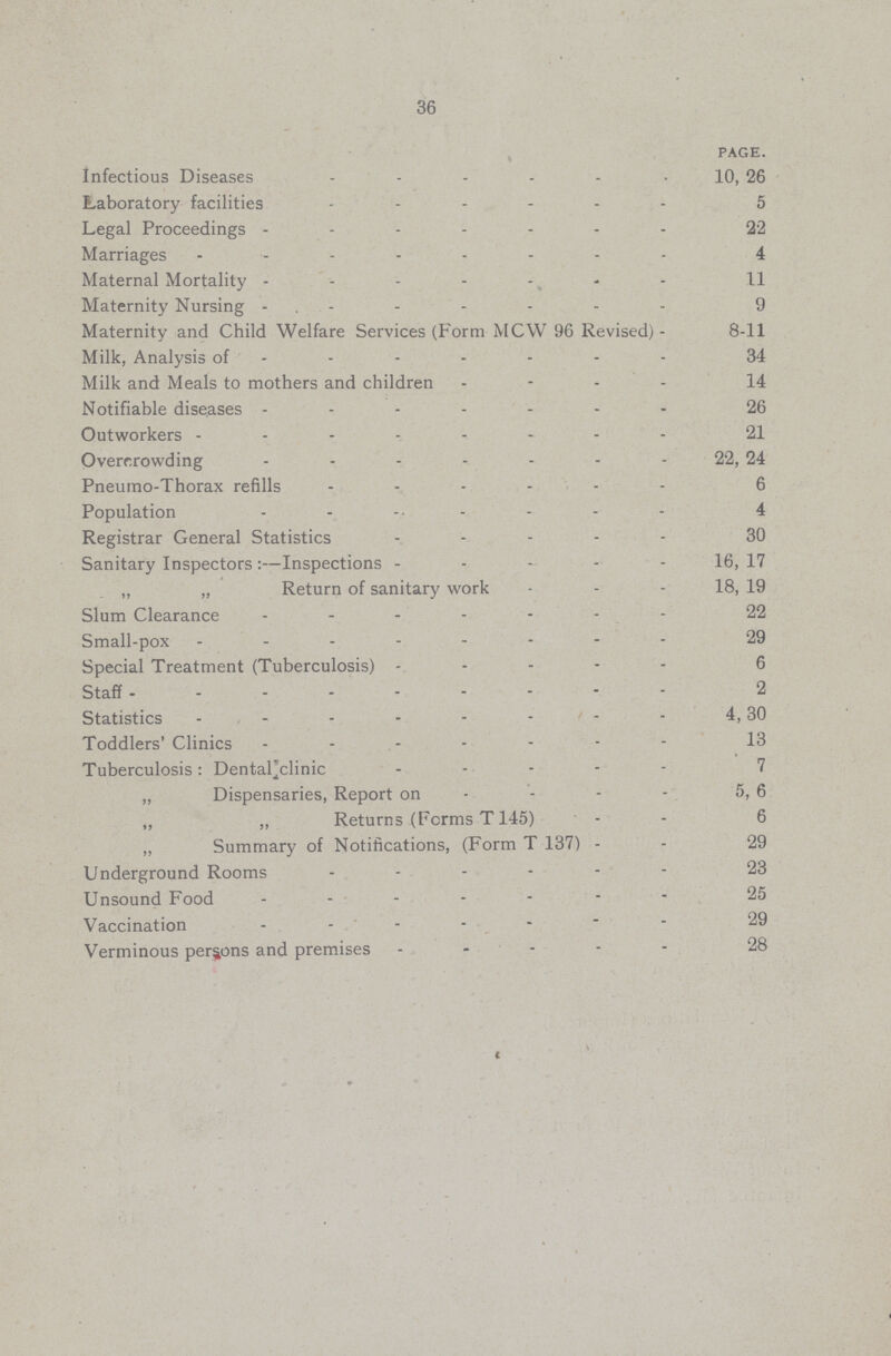 36 PAGE. Infectious Diseases 10, 26 Laboratory facilities 5 Legal Proceedings 22 Marriages 4 Maternal Mortality 11 Maternity Nursing 9 Maternity and Child Welfare Services (Form MCW 96 Revised) 8-11 Milk, Analysis of 34 Milk and Meals to mothers and children 14 Notifiable diseases 26 Outworkers 21 Overcrowding 22, 24 Pneumo-Thorax refills 6 Population 4 Registrar General Statistics 30 Sanitary Inspectors:—Inspections 16, 17 „ „ Return of sanitary work 18, 19 Slum Clearance 22 Small-pox 29 Special Treatment (Tuberculosis) 6 Staff 2 Statistics 4,30 Toddlers' Clinics 13 Tuberculosis: Dental clinic 7 „ Dispensaries, Report on 5, 6 „ „ Returns (Forms T145) 6 „ Summary of Notifications, (Form T 137) 29 Underground Rooms 23 Unsound Food 25 Vaccination 29 Verminous persons and premises 28