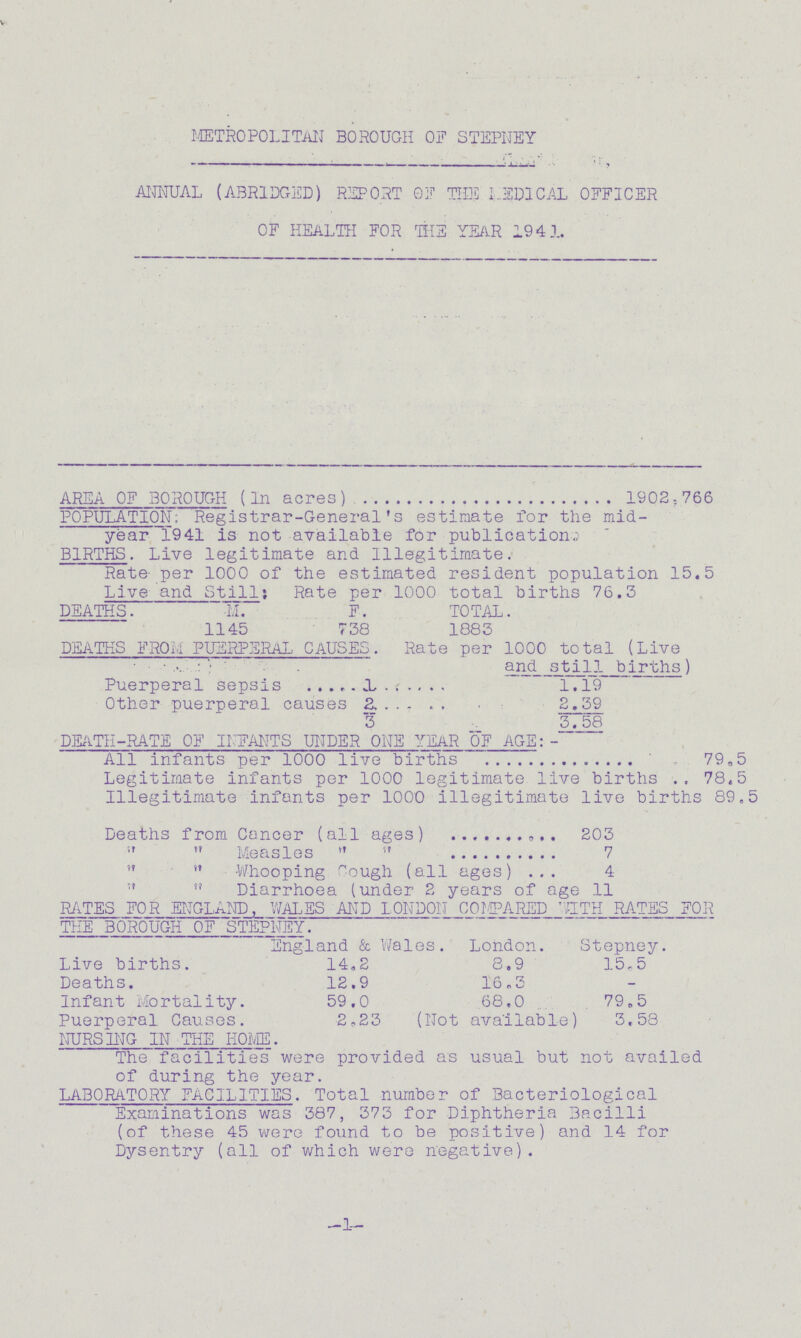 metropolitan borough op stepney ANNUAL (ABRIDGED) REPORT OP THE MEDICAL OFFICER OF HEALTH FOR THE YEAR 1941. AREA OF BOROUGH (In acres) 1902,766 POPULATION: Registrar-General's estimate for the mid year 1941 is not available for publications BIRTHS. Live legitimate and Illegitimate. Rate per 1000 of the estimated resident population 15.5 Live and Still; Rate per 1000 total births 76.3 DEATHS. M. F. TOTAL. 1145 738 1883 DEATHS FROM PUERPERAL CAUSES. Rate per 1000 total (Live • ; ' ' and still births) Puerperal sepsis JL . ? 1.19 Other puerperal causes 2, 2.39 3 3.58 DEATH-RATE OF INFANTS UNDER ONE YEAR OF AGE:- All infants per 1000 live births 79,5 Legitimate infants per 1000 legitimate live births 78.5 Illegitimate infants per 1000 illegitimate live births 89,5 Deaths from Cancer (all ages) 203  Measles   7   Whooping Cough (all ages)   Diarrhoea (under 2 years of age 11 RATES FOR ENGLAND, WALES AND LONDON COMPARED T>1TH RATES FOR THE BOROUGH OF STEPNEY. England & Wales. London. Stepney. Live births. 14.2 8.9 15-5 Deaths. 12.9 16*3 Infant Mortality. 59.0 68,0 79.5 Puerperal Causes. 2,23 (Not available) 3.58 NURSING IN THE HOME. The facilities were provided as usual but not availed of during the year. LABORATORY FACILITIES. Total number of Bacteriological Examinations was 387, 373 for Diphtheria Bacilli (of these 45 were found to be positive) and 14 for Dysentry (all of which were negative). -1-