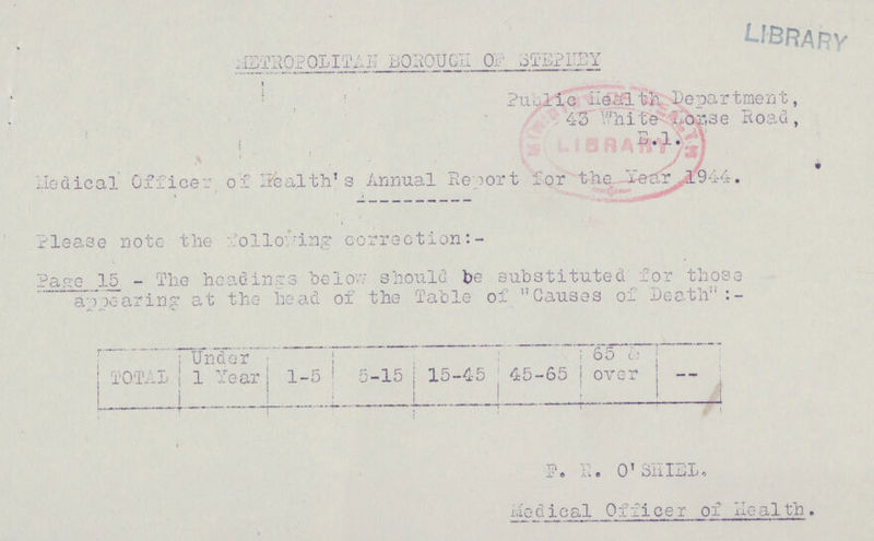 METROPOLITAN BOROUGH OF STEPNEY LIBRARY Public Health Department, 43 White house Road, E.l. Medical Officer of health's Annual Report for the Year 1944. Please note the following correction :- Pane- 15 - The headings below should be substituted for those appearing at the head of the Table of Causes of Death'' :- TOTAL Under 1 Year 1-5 5-15 15-45 45-65 65 & over — F. R. O'SHIEL Medical Officer of Health.