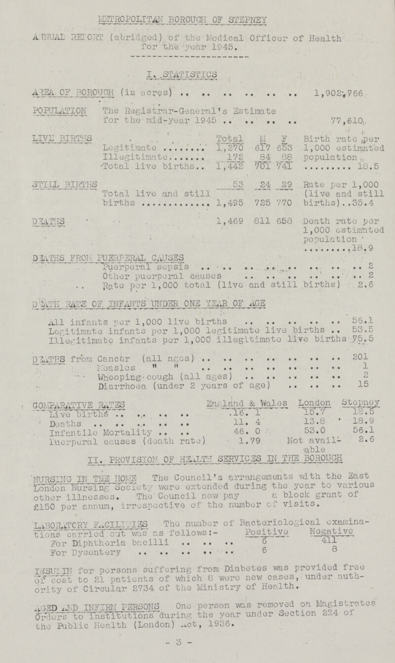 METROPOLITAN BOROUGH OF STEPNEY ANNUAL REPORT (abridged) of the Medical Officer of Health for the year 1945. I. STATISTICS AREA OF BOROUGH (in acres) 1,902,766 POPULATION The Registrar-General' s Estimate for the mid-year 1945 77,610 LIVE BIRTHS Total M F Birth rate per 1,000 estimated population 18.5 Legitimate 1,270 6l7 653 Illegitimate 172 84 88 Total live births 1,442 701 741 STILL BIRTHS 53 24 29 Rate per 1,000 (live and still births) 35.4 Total live and still births 1,495 725 770 DEATHS 1,469 811 658 Death rate per 1,000 estimated population DEATHS FROM PUERPERAL CAUSES Puerperal sepsis 2 Other puerperal causes 2 Rate per 1,000 total (live and still births) 2.6 DEATH RATE OF INFANTS UNDER ONE YEAR OF AGE All Infants per 1,000 live births 56.1 Legitimate infants per 1,000 legitimate live births 53.5 Illegitimate infants per 1,000 illegitimate live births 75.5 DEATHS from cancer (all ages) 201 Meales „ „ 1 Whooping-cough(all ages) 2 Diarrhoea (under 2 years of age) 15 COMPARATIVE RATES England & Wales London Stepney Live births 16.1 15.7 18.5 Deaths 11.4 13.8 18.9 Infantile Mortality 46.0 53.0 56.1 Puerperal causes (death rate) 1.79 Not avail able 2.6 II. PROVISION OF HEALTH SERVICES IN THE BOROUGH NURSING IN THE HOME The Council's arrangements with the East London Nusing Society were extended during the year to various other illnesses. The Council now pay a block grant of £150 per annum, irrespective of the number of visits. LABORATORY FACILITIES The number of Bacteriological examina tions carried out was as follows:- Positive Nagative For Diphtheria bacilli 6 411 For Dysentery 6 8 INSULIN for persons suffering from Diabetes was provided free of cost to 21 patients of which 8 were new cases, under auth ority of Circular 2734 of the Ministry of Health. AGED AND INFIRM PERSONS One person was removed on Magistrates Orders to institutions during the year under Section 224 of the Public Health (London) Act, 1936. - 3 -
