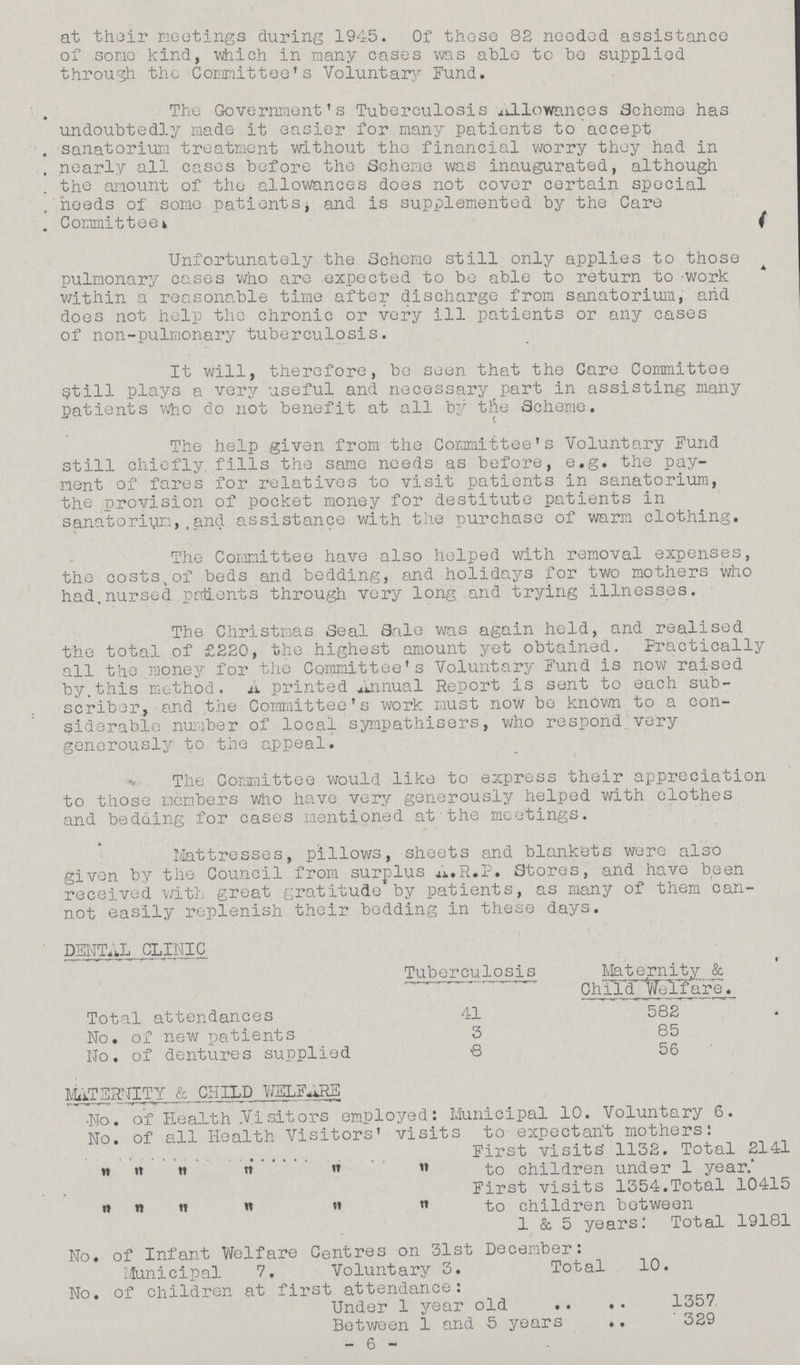 at their meetings during 1945. Of those 82 needed assistance of some kind, which in many cases was able to be supplied through the Committee's Voluntary Fund. The Government's Tuberculosis Allowances Scheme has undoubtedly made it easier for many patients to accept sanatorium treatment without the financial worry they had in nearly all cases before the Scheme was inaugurated, although the amount of the allowances does not cover certain special needs of some patients, and is supplemented by the Care Committee Unfortunately the Scheme still only applies to those pulmonary cases who are expected to be able to return to work within a reasonable time after discharge from sanatorium, and does not help the chronic or very ill patients or any cases of non-pulmonary tuberculosis. It will, therefore, be seen that the Care Committee still plays a very useful and necessary part in assisting many patients Who do not benefit at all by the Scheme. The help given from the Committee's Voluntary Fund still chiefly fills the same needs as before, e.g. the pay ment of fares for relatives to visit patients in sanatorium, the provision of pocket money for destitute patients in sanatorium, and assistance with the purchase of warm clothing. The Committee have also helped with removal expenses, the costs of beds and bedding, and holidays for two mothers who had.nursed patients through very long and trying illnesses. The Christmas Seal Sale was again held, and realised the total of £220, the highest amount yet obtained. Practically all the money for the Committee's Voluntary Fund is now raised by,this method. A printed Annual Report is sent to each sub scriber, and the Committee's work must now be known to a con siderable number of local sympathisers, who respond very generously to the appeal. The Committee would like to express their appreciation to those members who have very generously helped with clothes and bedding for cases mentioned at the meetings. Mattresses, pillows, sheets and blankets were also given by the Council from surplus A.R.P. Stores, and have been received with great gratitude by patients, as many of them can not easily replenish their bedding in these days. DENTAL CLINIC Tuberculosis Maternity & Child Welfare. Total attendances 41 582 No. of new patients 3 85 No. of dentures supplied 8 56 MATERNITY & CHILD WELFARE No. of Health .Visitors employed: Municipal 10. Voluntary 6. No. of all Health Visitors' visits to expectarit mothers: „ „ „ „ „ „ First visits 1132. Total 2141 to children under 1 year. „ „ „ „ „ „ First visits 1354.Total 10415 to children between 1 & 5 years: Total 19181 No. of Infant Welfare Centres on 31st December: Municipal 7. Voluntary 3. Total 10. No. of children at first attendance: Under 1 year old 1357 Between 1 and 5 years 329 - 6 -