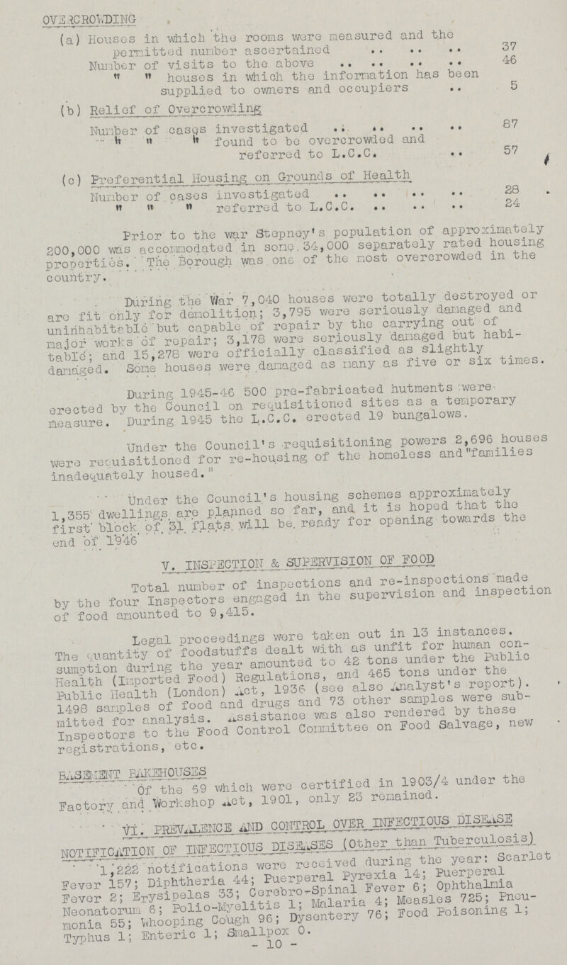 OVERCROPPING (a) Houses in which the rooms were measured and the permitted number ascertained 37 Number of visits to the above 46 houses in which the information has been supplied to owners and occupiers 5 (b) Relief of Overcrowding Number of cases investigated 87 „ „ „ found to be overcrowded and referred to L.C.C. 57 (c) Preferential Housing on Grounds of Health Number of cases investigated 28 referred to L.C.C. 24 Prior to the war Stepney's population of approximately 200,000 was accommodated in some.34,000 separately rated housing properties. The Borough was one of the most overcrowded in the country. During the War 7,040 houses were totally destroyed or are fit only for demolition; 3,795 were seriously damaged and uninhabitable but capable of repair by the carrying out of major works of repair; 3,178 were seriously damaged but habi table; and 15,278 were officially classified as slightly damaged. Some houses were damaged as many as five or six times. During 1945-46 500 pre-fabricated hutments were erected by the Council on requisitioned sites as a temporary measure. During 1945 the L.C.C. erected 19 bungalows. Under the Council's requisitioning powers 2,696 houses were recuisitioned for re-housing of the homeless and families inadequately housed. Under the Council's housing schemes approximately 1,355 dwellings are planned so far, and it is hoped that the first block of 31 flats will be. ready for opening towards the end of 1946 V. INSPECTION SUPERVISION OP FOOD Total number of inspections and re-inspections made by the four Inspectors engaged in the supervision and inspection of food amounted to 9,415. Legal proceedings were taken out in 13 instances. The quantity of foodstuffs dealt with as unfit for human con sumption during the year amounted to 42 tons under the Public Health (Imported Food) Regulations, and 465 tons under the Public Health (London) Act, 1936 (see also Analyst's report). 1498 samples of food and drugs and 73 other samples were sub mitted for analysis, assistance was also rendered by these Inspectors to the Food Control Committee on Food Salvage, new registrations, etc. BASEMENT BAKEHOUSES Of the 69 which were certified in 1903/4 under the Factory and Workshop Act, 1901, only 23 remained. VI. PREVALENCE AND CONTROL OVER INFECTIOUS DISEASE NOTIFICATION OF INFECTIOUS DISEASES (Other than Tuberculosis) 1,222 notifications were received during the year: Scarlet Fever 157; Diphtheria 44; Puerperal Pyrexia 14; Puerperal Fever 2; Erysipelas 33; Cerebrospinal Fever 6; Ophthalmia Neonatorum 6; Polio-Myelitis 1; Malaria 4; Measles 725; Pneu monia 55; whooping Cough 96; Dysentery 76; Food Poisoning 1; Typhus 1; Enteric 1; Smallpox 0. - 10 -