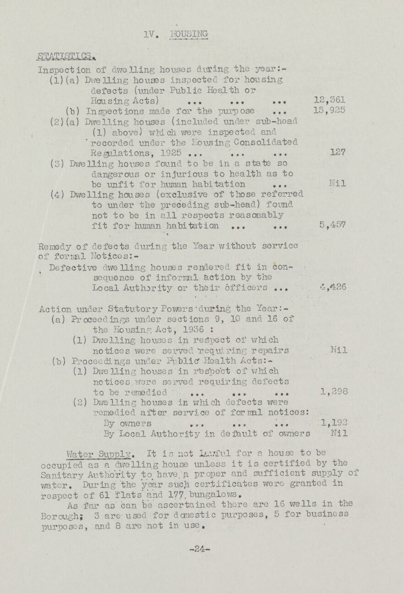 IV. HOUSING STATISTICS. Inspection of dwelling houses during the year:- (1) (a) Dwelling houses inspected for housing defects (under Public Health or Housing Acts) 12,361 (b) Inspections made for the purpose 15,925 (2)(a) Dwelling houses (included under sub-head (l) above) which were inspected and recorded under the Housing Consolidated Regulations, 1925 127 (3) Dwelling houses found to be in a state so dangerous or injurious to health as to be unfit for human habitation Nil (4) Dwelling houses (exclusive of those referred to under the preceding sub-head) found not to be in all respects reasonably- fit for human habitation 5,457 Remedy of defects during the Year without service of formal Notice:- Defective dwelling houses rendered fit in con sequence of informal action by the Local Authority or their officers 4,426 Action under Statutory Powers during the Year:- (a) Proceedings under sections 9, 10 and 16 of the Housing Act, 1936: (1) Dwelling houses in respect of which notices were served requiring repairs Nil (b) Proceedings under Public Health Acts:- (1) Dwelling houses in respect of which notices wore served requiring defects to be remedied 1,298 (2) Dwelling houses in which defects were remedied after service of formal notices: By owners 1,192 By Local Authority in default of owners Nil Water Supply. It is not lawful for a house to be occupied as a dwelling house unless it is certified by the Sanitary Authority to have a proper and sufficient supply of water. During the year such certificates were granted in respect of 61 flats and 177, bungalows. As far as can be ascertained there are 16 wells in the Borough; 3 are used for domestic purposes, 5 for business purposes, and 8 are not in use, 24