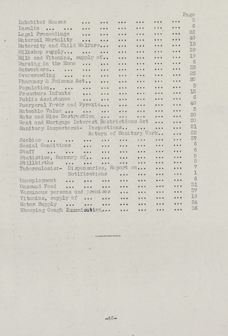 Page Inhabited Houses 5 Insulin 6 Legal Proceedings 22 Maternal Mortality 40 Maternity and Child Welfare 13 Milk shop supply 29 Milk and Vitamins, supply of 19 Nursing in the Hone 6 Outworkers 23 Overcrowding 25 Pharmacy & Poisons Act 20 Population. 5 Premature Infants 15 Public Assistance 6 Puerperal Fever and Pyrexia 40 Rateable Value 5 Rats and Mice Destruction 20 Rent and Mortgage Interest Restrictions Act 20 Sanitary Inspectors:- Inspections 21 Return of Sanitary Work 22 Scabies 37 Social Conditions 6 staff 6 Statistics, Summary of 5 Stiliblrths 5 Tuberculosis:- Dispensaries, Report on 7 Notifications 1 Unemployment 6 Unsound Food 31 Verminous persons and premises 37 Vitamins, supply of 19 Water Supply 24 Whooping Cough Immunisation. 36 46