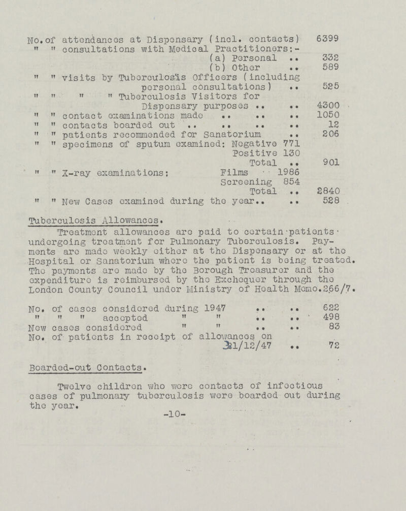 No.of attendances at Dispensary (incl. contacts) 6399   consultations with Medical Practitioners:- (a) Personal 332 (b) Other 589   visits by Tuberculosis Officers (including personal consultations) 525     Tuberculosis Visitors for Dispensary purposes 4300   contact examinations made 1050   contacts boarded out 12   patients recommended for Sanatorium 206   specimens of sputum examined: Negative 771 Positive 130 Total 901   x-ray examinations; Films 1986 Screening 854 Total 2840   New Cases examined during the year 528 Tuberculosis Allowances. Treatment allowances are paid to certain'patients• undergoing treatment for Pulmonary Tuberculosis. Pay ments are made weekly either at the Dispensary or at the Hospital or sanatorium whore the patient is being treated. The payments are made by the 3orough Treasurer and the expenditure is reimbursed by the Exchequer through the London County Council under Ministry of Health Memo.266/7. No. of cases considered during 1947 622    acccptod   498 New cases considered   83 No. of patients in receipt of allowances on 31/12/47 72 Boarded-out Contacts. Twelve children who were contacts of infectious cases of pulmonary tuberculosis were boarded out during the year. -10-