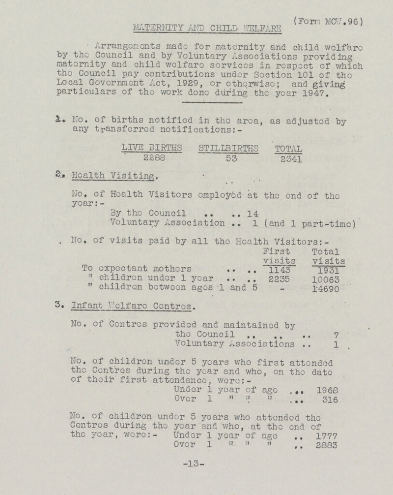 (Fom MCW.96) MAT3RHITY AND CHILD WELFAR3 Arrangements made for maternity and child welfare by the Council and by Voluntary Associations providing maternity and child welfare services in respect of which the Council pay contributions under Section 101 of the Local Government Act, 1929, or otherwise; and giving particulars of the work done during the year 1947. i-» No. of births notified in the area, as adjusted by any transferred notifications:- LIVE BIRTHS STILLBIRTHS TOTAL 2288 53 2341 2* Health Visiting. No, of Health Visitors employed at the end of the year: - By the Council 14 Voluntary Association 1 (and 1 part-time) . No. of visits paid by all the Health Visitors:- First Total visits visits To expectant mothers 1143 1931 children under 1 year 2235 10063  children between ages 1 and 5 - 14690 3. Infant volfarc Centres. No. of Centres provided and maintained by the Council 7 Voluntary Associations 1 No. of children under 5 years who first attended the Centres during the year and who, on the date of their first attendance, were:- Under 1 year of age . 1968 Over 1  ' 316 No. of children under 5 years who attended the Centres during the year and who, at the end of the year, were:- Under 1 year of ago .. 1777 Over 1 2883 -13-