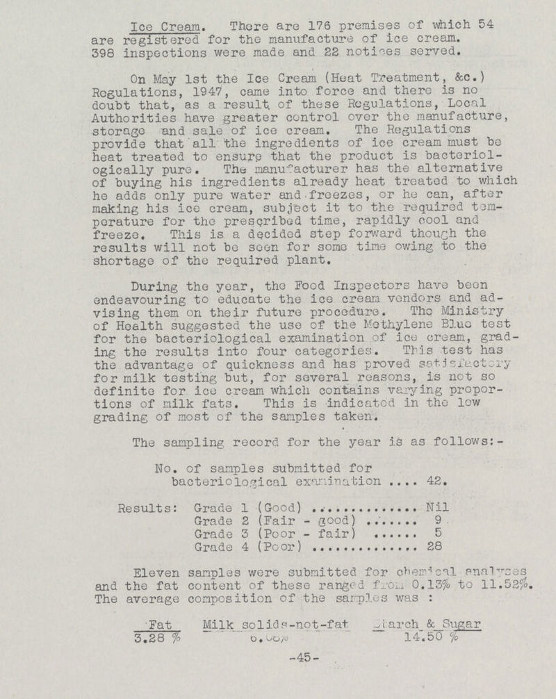 Ice Cream. There are 176 premises of which 54 are registered for the manufacture of ice cream. 398 inspections were made and 22 notices served. On May 1st the Ice Cream (Heat Treatment, &c.) Regulations, 1947, came into force and there is no doubt that, as a result of these Regulations, Local Authorities have greater control over the manufacture, storage and sale of ice cream. The Regulations provide that all the ingredients of ice cream must be heat treated to ensure that the product is bacteriol ogically pure. The manufacturer has the alternative of buying his ingredients already heat treated to which he adds only pure water and freezes, or he can, after making his ice cream, subject it to the required tem perature for the prescribed time, rapidly cool and freeze. This is a decided step forward though the results will not be seen for some time owing to the shortage of the required plant. During the year, the Food Inspectors have been endeavouring to educate the ice cream vendors and ad vising them on their future procedure. The Ministry of Health suggested the use of the Methylene Blue test for the bacteriological examination of ice cream, grad ing the results into four categories. This test has the advantage of quickness and has proved satisfactory for milk testing but, for several reasons, is not so definite for ice cream which contains varying propor tions of milk fats. This is indicated in the low grading of most of the samples taken. The sampling record for the year is as follows:- No. of samples submitted for bacteriological examination 42. Results: Grade 1(Good) Nil Grade 2 (Fair - good) 9 Grade 3 (Poor - fair) 5 Grade 4 (Poor) 28 Eleven samples were submitted for chemical analyses and the fat content of these ranged from 0.13% to 11.52%. The average composition of the samples was : Fat Milk solids-not-fat Starch $ Sugar 3.28 °/o 6.08% 14.50 % -45-