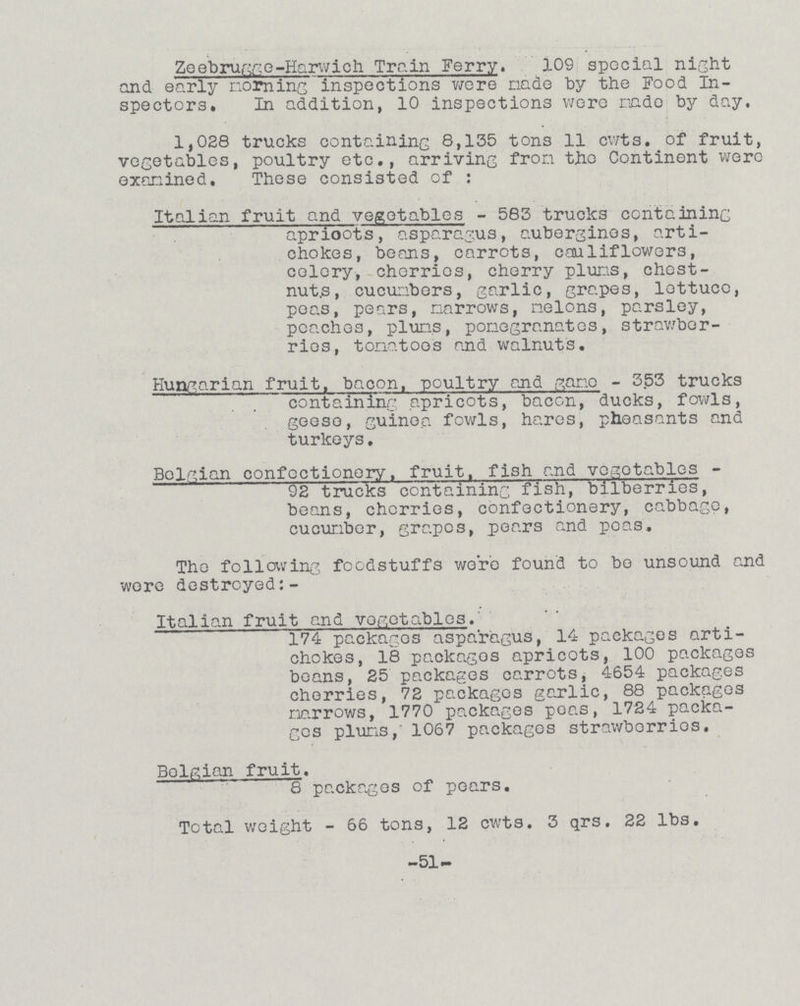 Zeebrugge-Harwich Train Ferry. 109 special night and early morning inspections were made by the Food In spectors. In addition, 10 inspections were made by day. 1,028 trucks containing 8,135 tons 11 cwts. of fruit, vegetables, poultry etc., arriving from the Continent were examined. These consisted of: Italian fruit and vegetables - 583 trucks containing apricots, asparagus, aubergines, arti chokes, beans, carrots, cauliflowers, celery, cherries, cherry plums, chest nuts, cucumbers, garlic, grapes, lettuce, peas, pears, narrows, melons, parsley, poaches, plums, pomegranates, strawber ries, tomatoes and walnuts. Hungarian fruit, bacon, poultry and game - 353 trucks containing apricots, bacon, ducks, fowls, geese, guinea fowls, hares, pheasants and turkeys. Belgian confectionery, fruit, fish and vegetables 92 trucks containing fish, bilberries, beans, cherries, confectionery, cabbage, cucumber, grapes, pears and peas. The following foodstuffs were found to bo unsound and wore destroyed:- Italian fruit and vegetables. 174 packages asparagus, 14 packages arti chokes, 18 packages apricots, 100 packages beans, 25 packages carrots, 4654 packages cherries, 72 packages garlic, 88 packages narrows, 1770 packages peas, 1724 packa ges plums,' 1067 packages strawberries. Bolgian fruit. 8 packages of pears. Total weight - 66 tons, 12 cwts. 3 qrs. 22 lbs. -51-