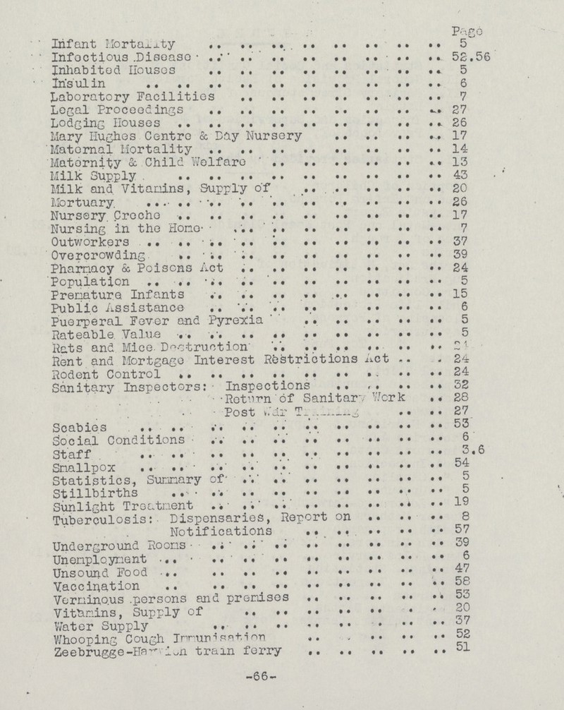 Page Infant Mortality 5 Infectious Disease 52.56 Inhabited Houses 5 Insulin 6 Laboratory Facilities 7 Legal Proceedings 27 Lodging Houses 26 Mary Hughes Centre & Day Nursery 17 Maternal Mortality 14 Maternity & Child Welfare 13 Milk Supply 43 Milk and. Vitamins, Supply of 20 Mortuary. 26 Nursery. Creche 17 Nursing in the Home 7 Outworkers 37 Overcrowding 39 Pharmacy & Poisons Act 24 Population 5 Premature Infants 15 Public Assistance 6 Puerperal Fever and Pyrexia 5 Rateable. Value 5 Rats and Mice. Destruction 24 Rent and Mortgage Interest Restrictions Act 24 Rodent Control 24 Sanitary Inspectors:- Inspections 32 Return of Sanitary Work 28 Post war 27 Scabies 53 Social Conditions 6 Staff 3.6 Smallpox 54 Statistics., Summary of .V 5 Stillbirths 5 Sunlight Treatment 19 Tuberculosis: Dispensaries, Report on 8 Notifications 57 Underground Rooms 39 Unemployment 6 Unsound Food 47 Vaccination 58 Verminous persons and premises 53 Vitamins, Supply of 20 Water Supply 37 Whooping Cough Immunisation 52 Zeebrugge-Harvich train ferry 51 -66-