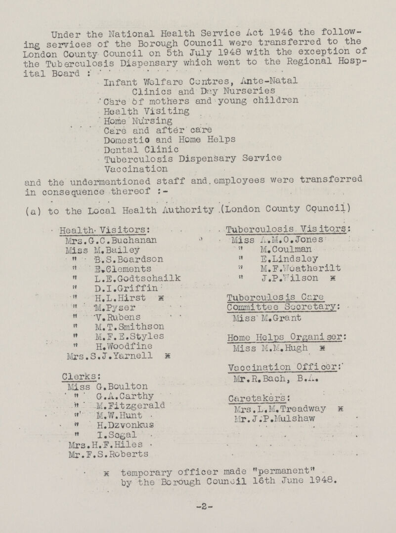 Under the National Health Service Act 1946 the follow ing servioes of the Borough Council were transferred to the London County Council on 5th July 1948 with the exception of the Tuberculosis Dispensary which went to the Regional Hosp ital Board: Infant Welfare Centres, Ante-Natal Clinics and Day Nurseries Care of mothers and young children Health Visiting Home Nursing ' Cere and after care Domestic and Home Helps Dental Clinic Tuberculosis Dispensary Service Vaccination and the undermentioned staff and. employees were transferred in consequence thereof:- (a) to the Local Health Authority (London County Council) Health. Visitors: Tuberculosis Visitors: Mrs.G.C.Buchanan Miss A.M.O.Jones Miss M.Bailey  M.Coulman  B.S.Beardson  E.Lindsley  E.Clements  M.F.Weatherilt  L.E.Godtschailk  J.P.Wilson  D.I.Griffin  H.L.Hirst Tuberculosis Care  M.Pyser Committee Secretary:  V.Rubens Miss' M.Grant  M.T.Smithson  M.F.S.Styles Home Helps Organiser:  H.Woodfine Miss M.M.Hugh Mrs.S.J.Yarnell Vaccination Officer: Clerks: Mr.R.Bach, B.A. Miss G.Boulton  G.A.Carthy Caretakers:  M. Fitzgerald Mrs.L.M.Treadway  M.W. Hunt Mr.J.P.Mulshaw  H. Dzvonkus  I.Segal Mrs.H.F.Hiles Mr.F.S.Roberts temporary officer made permanent by the Borough Council 16th June 1948. -2-