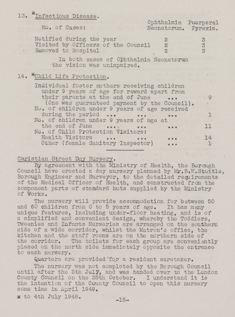 13. Infectious Disease. No. of Cases: Ophthalmia Neonatorum. Puerperal Pyrexia. Notified during the year 2 3 Visited by Officers of the Council 2 3 Removed to hospital 2 3 In both cases of Ophthalmia Neonatorum the vision was unimpaired. 14. Child Life Protection. Individual foster mothers receiving children under 9 years of age for reward apart from their parents at the end of June 9 (One was guaranteed payment by the Council). No. of children under 9 years of age received during the period 1 No. of children under 9 years of age at the end of June 11 No. of Child Protection Visitors: Health Visitors 14 Other (female Sanitary Inspector) 1 Christian Street Day Nursery. By agreement with the Ministry of Health, the Borough Council have erected a day nursery planned by Mr.B.W.Stuttle, Borough Engineer and Surveyor, to the detailed requirements of the Medical Officer of Health, and constructed from the component parts of standard huts supplied by the Ministry of Works. The nursery will provide accommodation for between 50 and 60 children from 0 to 5 years of age. It has many unique features, including under-floor heating, and is of a simplified and convenient design, whereby the Toddlers, Tweenies and Infants Nurseries are arranged on the southern side of a wide corridor, whilst the Matron's office, the kitchen and the staff rooms are on the northern side of the corridor. The toilets for each group are conveniently placed on the north side immediately opposite the entrance to each nursery. Quarters are provided for a resident caretaker. The nursery was not completed by the Borough Council until after the 5th July, and was handed over to the London County Council on the 25th October. I understand it is the intention of the County Council to open this nursery some time in April 1949, to 4th July 1948. -15-