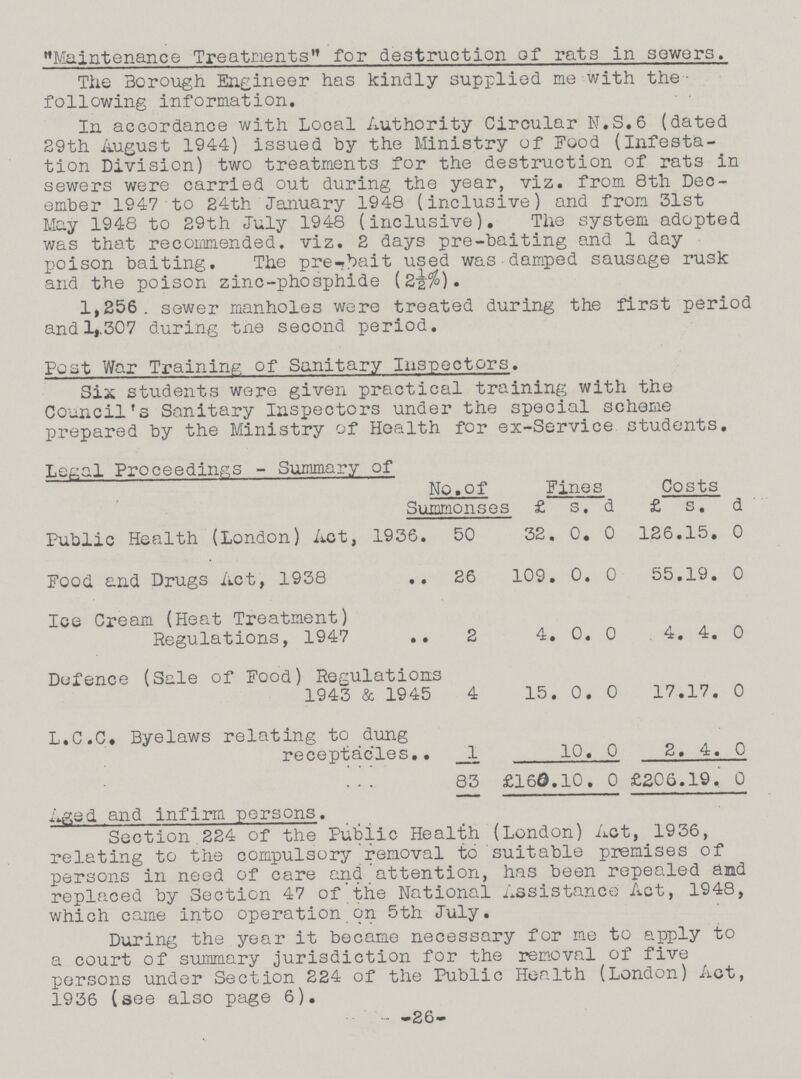 Maintenance Treatments for destruction of rats in sewers. The Borough Engineer has kindly supplied me with the following information. In accordance with Local Authority Circular N.S.6 (dated 29th August 1944) issued by the Ministry of Food (Infesta tion Division) two treatments for the destruction of rat3 in sewers were carried out during the year, viz. from 8th Dec ember 1947 to 24th January 1948 (inclusive) and from 31st May 1948 to 29th July 1948 (inclusive). The system adopted was that recommended, viz. 2 days pre-baiting and 1 day poison baiting. The pre-bait used was damped sausage rusk and the poison zinc-phosphide [2½%). 1,256 sewer manholes were treated during the first period and 1,307 during the second period. Post War Training of Sanitary Inspectors. Six students were given practical training with the Council's Sanitary Inspectors under the special scheme prepared by the Ministry of Health for ex-Service students. Local Proceedings - Summary of No.of Summonses Fines Costs £ s. d £ s. d Public Health (London) Act, 1936. 50 32. 0. 0 126. .15. 0 Food and Drugs Act, 1938 26 109. 0. 0 55. .19. 0 Ice Cream (Heat Treatment) Regulations, 1947 2 4. 0. 0 . 4. . 4. 0 Defence (Sale of Food) Regulations 1943 & 1945 4 15. 0. 0 17 .17. 0 L.C.C. Byelaws relating to dung receptacles 1 10. 0 2. . 4. 0 83 £160. 10. 0 £206 19. 0 Aged and infirm persons. Section 224 of the Public Health (London) Act, 1936, relating to the compulsory removal to suitable premises of persons in need of care and attention, has been repealed and replaced by Section 47 of the National Assistance Act, 1948, which came into operation on 5th July. During the year it became necessary for me to apply to a court of summary jurisdiction for the removal of five persons under Section 224 of the Public Health (London) Act, 1936 (see also page 6). -26-