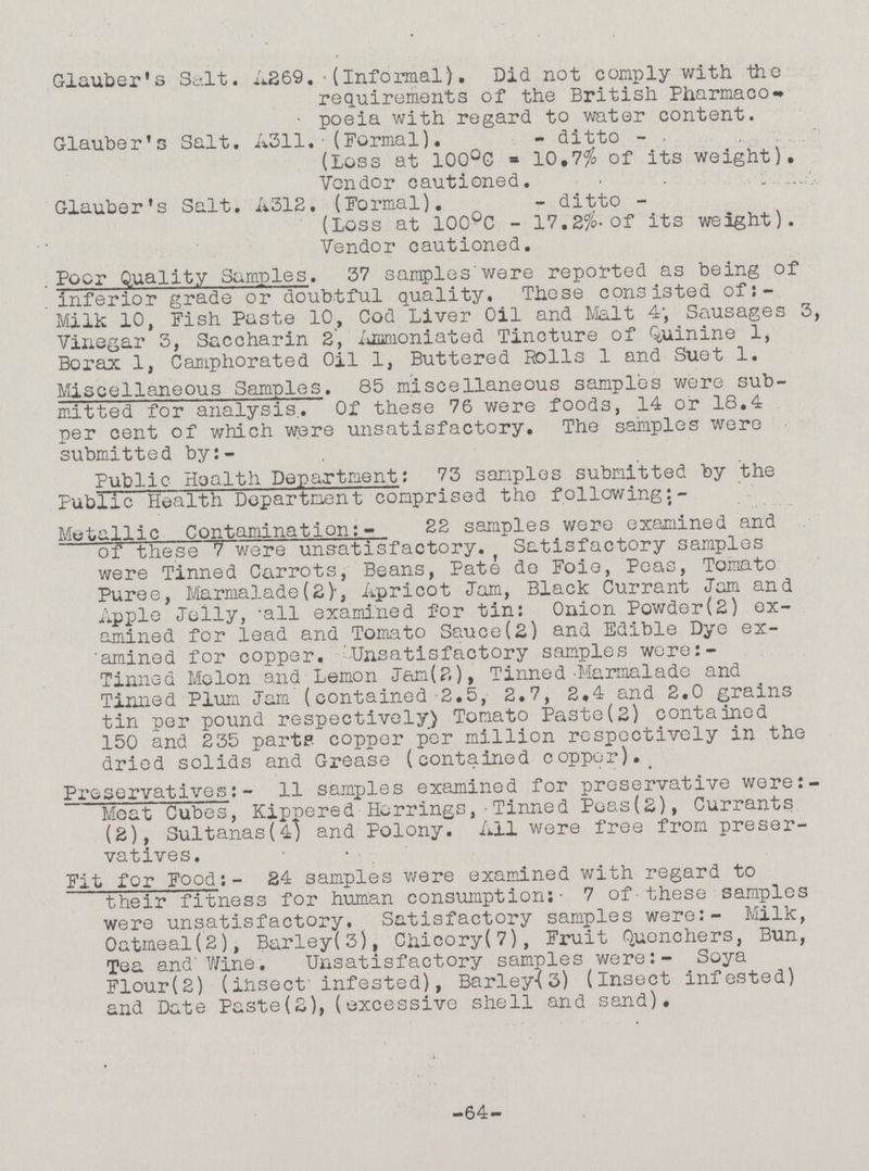 Glauber's Salt. A269. (Informal), Did not comply with the requirements of the British Pharmaco poeia with regard to water content. Glauber's Salt. A311. (Formal). - ditto - (Loss at 100°C - 10,7% of its weight). Vendor cautioned. Glauber's Salt. A312. (Formal). - ditto - (Loss at 100ºC - 17.2%. of its weight). Vendor cautioned. Poor Quality Samples. 37 samples were reported as being of inferior grade or doubtful quality. Those consisted of: Milk 10, Fish Paste 10, Cod Liver Oil and Malt 4; Sausages 3, Vinegar 3, Saccharin 2, Ammoniated Tincture of Quinine 1, Borax 1, Camphorated Oil 1, Buttered Rolls 1 and Suet 1. Miscellaneous Samples. 85 miscellaneous samples were sub mitted for analysis. Of these 76 were foods, 14 or 18.4 per cent of which were unsatisfactory. The samples were submitted by:- Public Health Department: 73 samples submitted by the Public Health Department comprised the following:- Metallic Contamination;- 22 samples were examined and of these 7 were unsatisfactory. Satisfactory samples were Tinned Carrots, Beans, Pate do Foie, Peas, Tomato Puree, Marmalade(2), Apricot Jam, Black Currant Jam and Apple Jelly, all examined for tin: Onion Powder(2) ex amined for lead and Tomato Sauce(2) and Edible Dye ex amined for copper. Unsatisfactory samples wore: Tinned Melon and Lemon Jam(2), Tinned-Marmalade and Tinned Plum Jam (contained 2.5, 2.7, 2.4 and 2.0 grains tin per pound respectively) Tomato Paste(2) contained 150 and 235 parte copper per million respectively in the dried solids and Grease (contained copper). Preservatives:- 11 samples examined for preservative were: Meat Cubes, Kippered Herrings, Tinned Peas(2), Currants (2), Sultanas(4) and Polony. All were free from preser vatives. Fit for Food:- 24 samples were examined with regard to their fitness for human consumption: 7 of these samples were unsatisfactory. Satisfactory samples were:- Milk, Oatmeal(2), Barley(3), Chicory(7), Fruit Quenchers, Bun, Tea and Wine. Unsatisfactory samples were:- Soya Flour(2) (insect infested), Barley( 3) (Insect infested) and Date Paste(2), (excessive shell and sand). -64-