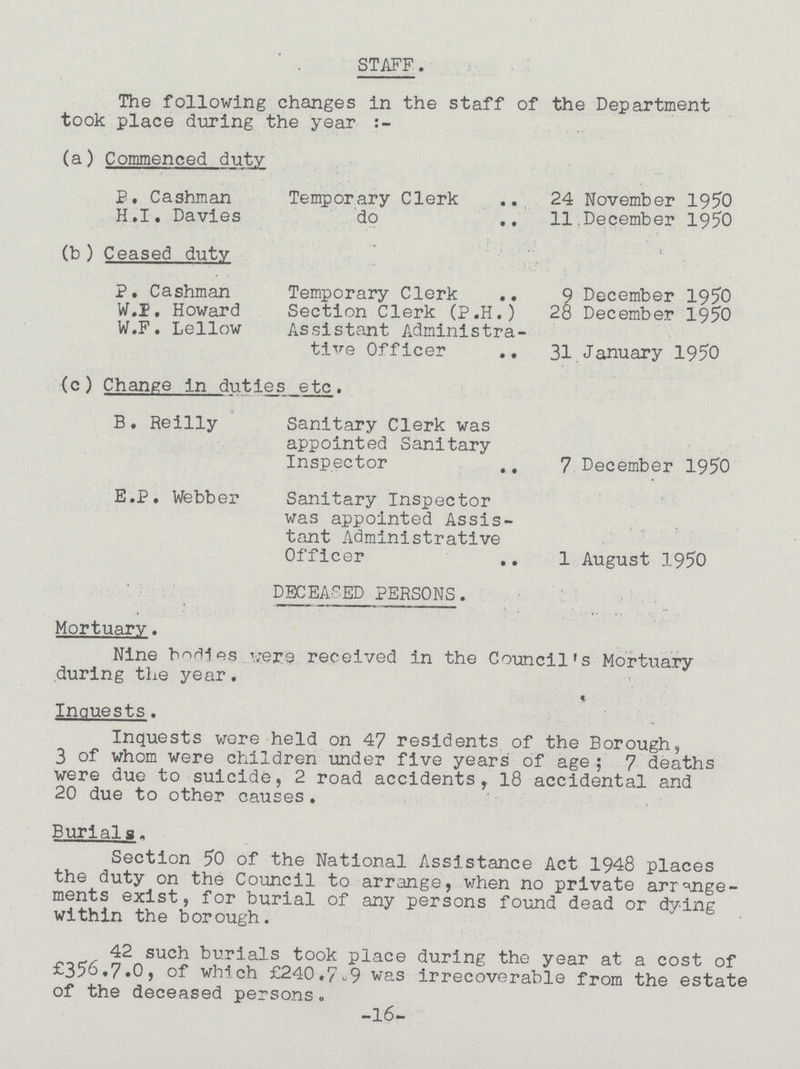 STAFF. The following changes in the staff of the Department took place during the year:- (a) Commenced duty P. Cashman Temporary Clerk 24 November 1950 H.I. Davies do 11. December 1950 (b ) Ceased duty P. Cashman Temporary Clerk 9 December 1950 W.P. Howard Section Clerk (P.H.) 28 December 1950 W.F. Lellow Assistant Administra tive Officer 31 January 1950 (c) Change in duties etc. B. Reilly Sanitary Clerk was appointed Sanitary Inspector 7 December 1950 E.P. Webber Sanitary Inspector was appointed Assis tant Administrative Officer 1 August 1950 DECEASED PERSONS. Mortuary. Nine bodies were received in the Council's Mortuary during the year. Inquests. Inquests were held on 47 residents of the Borough, 3 of whom were children under five years of age; 7 deaths were due to suicide, 2 road accidents, 18 accidental and 20 due to other causes. Burials. Section 50 of the National Assistance Act 1948 places the duty on the Council to arrange, when no private arrange ments exist, for burial of any persons found dead or dying within the borough. 42 such burials took place during the year at a cost of £356.7.0, of which £240.7.9 was irrecoverable from the estate of the deceased persons. -16-
