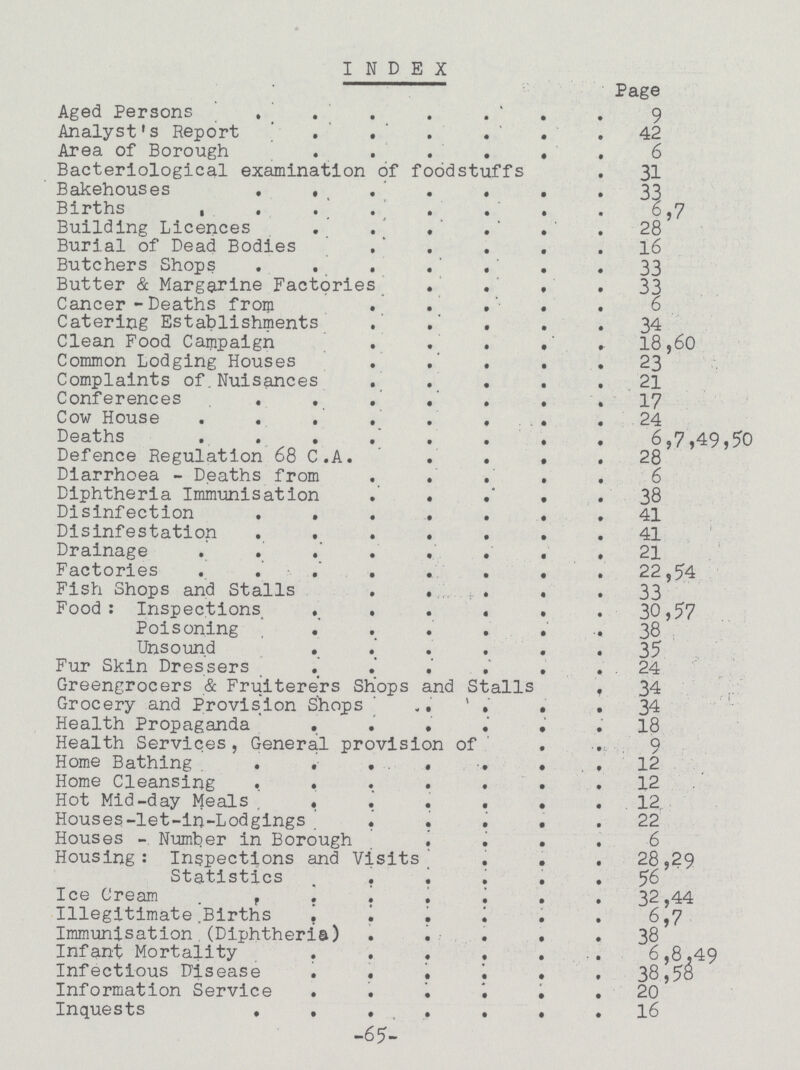 INDEX Page Aged Persons 9 Analyst's Report 42 Area of Borough 6 Bacteriological examination of foodstuffs 31 Bakehouses 33 Births 7 Building Licences 28 Burial of Dead Bodies .16 Butchers Shops 33 Butter & Margarine Factories 33 Cancer - Deaths from 6 Catering Establishments 34 Clean Food Campaign 18,60 Common Lodging Houses 23 Complaints of,Nuisances 21 Conferences17 Cow House 24 Deaths 6,7,49,50 Defence Regulation 68 C.A. 28 Diarrhoea - Deaths from 6 Diphtheria Immunisation38 Disinfection 41 Disinfestation 41 Drainage 21 Factories 22,54 Fish Shops and Stalls 33 Food: Inspections 30,57 Poisoning 38 Unsound 35 Fur Skin Dressers 24 Greengrocers & Fruiterers Shops and Stalls 34 Grocery and Provis'ion Shops 34 Health Propaganda 18 Health Services, General provision of 9 Home Bathing 12 Home Cleansing 12 Hot Mid-day Meals 12 Houses-let-in-Lodgings 22 Houses - Number in Borough 6 Housing: Inspections and Visits 28,29 Statistics 56 Ice Cream 32,44 Illegitimate.Births 6,7 Immunisation (Diphtheria) 38 Infant Mortality 6,8,49 Infectious Disease 38,58 Information Service 20 Inquests 16 -65-