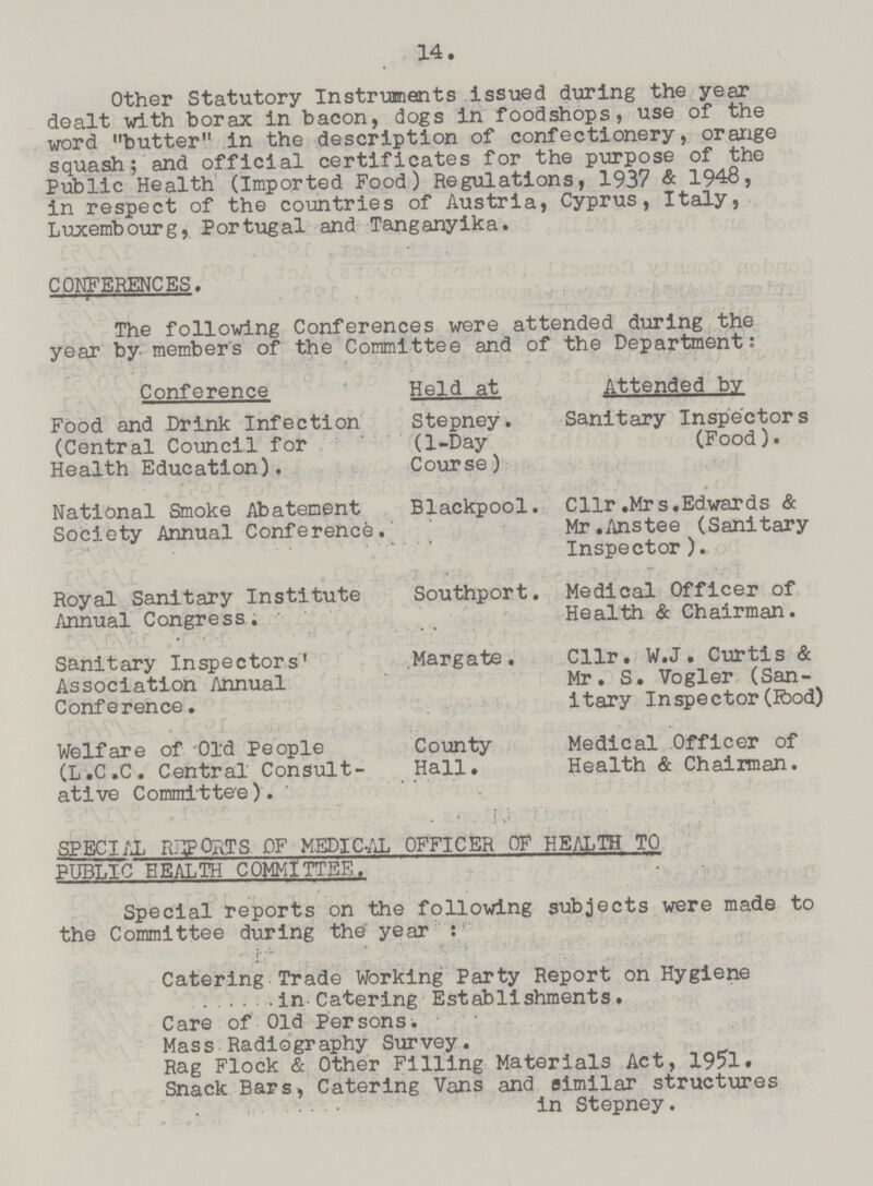 14. Other Statutory Instruments issued during the year dealt with borax in bacon, dogs in foodshops, use of the word butter in the description of confectionery, orange squash; and official certificates for the purpose of the Public Health (Imported Food) Regulations, 1937 & 1948, in respect of the countries of Austria, Cyprus, Italy, Luxembourg, Portugal and Tanganyika. CONFERENCES. The following Conferences were attended during the year by members of the Committee and of the Department: Conference Held at Attended by Food and Drink Infection (Central Council for Health Education). Stepney. (1-Day Course) Sanitary Inspectors (Food). National Smoke Abatement Society Annual Conference. Blackpool. Cllr.Mrs.Edwards & Mr.Anstee (Sanitary Inspector ). Royal Sanitary Institute Annual Congress. Southport. Medical Officer of Health & Chairman. Sanitary Inspectors' Association Annual Conference. Margate. Cllr. W.J. Curtis & Mr. S. Vogler (San itary Inspector (Food) Welfare of Old People (L.C.C. Central Consult ative Committee). County Hall. Medical Officer of Health & Chairman. SPECIAL R:IP0aTS OF MEDICAL OFFICER OF HEALTH TO PUBLIC HEALTH COMMITTEE. Special reports on the following subjects were made to the Committee during the year : Catering Trade Working Party Report on Hygiene in Catering Establishments. Care of Old Persons. Mass Radiography Survey. Rag Flock & Other Filling Materials Act, 1951. Snack Bars, Catering Vans and similar structures in Stepney.
