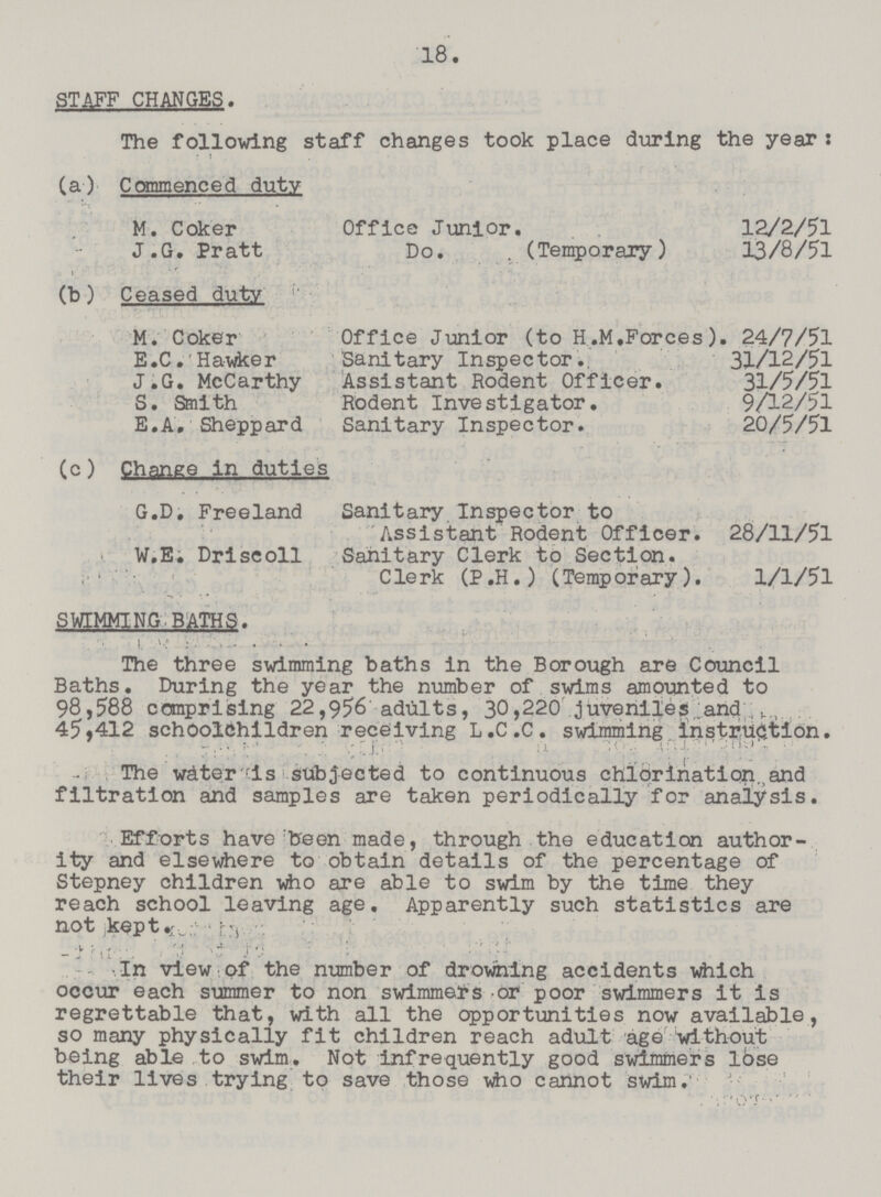 18. STAFF CHANGES. The following staff changes took place during the year s (a) Commenced duty M. Coker J.G. Pratt (b) Ceased duty M. Coker E.C.' Hawker J.G. McCarthy S. Smith E.A. Sheppard (c ) Change in duties G.D. Freeland W.E. Driscoll Office Junior. Do. (Temporary) Office Junior (to H.M.Forces). Sanitary Inspector.. Assistant Rodent Officer. Rodent Investigator. Sanitary Inspector. Sanitary Inspector to Assistant Rodent Officer. Sanitary Clerk to Section. Clerk (P.H.) (Temporary). 12/2/51 13/8/51 24/7/51 31/12/51 31/5/51 9/12/51 20/5/51 28/11/51 1/1/51 SWIMMING. BATHS. The three swimming baths in the Borough are Council Baths. During the year the number of swims amounted to 98,588 comprising 22,956 adults, 30,220 juveniles ;and ,, 45»412 schoolchildren receiving L.C.C. swimming instruction. The wdter ris subjected to continuous chlorination ,and filtration and samples are taken periodically for analysis. Efforts have been made, through the education author ity and elsewhere to obtain details of the percentage of Stepney children who are able to swim by the time they reach school leaving age. Apparently such statistics are not kept. In view of the number of drowning accidents which occur each summer to non swimmers or poor swimmers It is regrettable that, with all the opportunities now available, so many physically fit children reach adult age without being able to swim. Not infrequently good swimmers lbse their lives trying to save those who cannot swim.