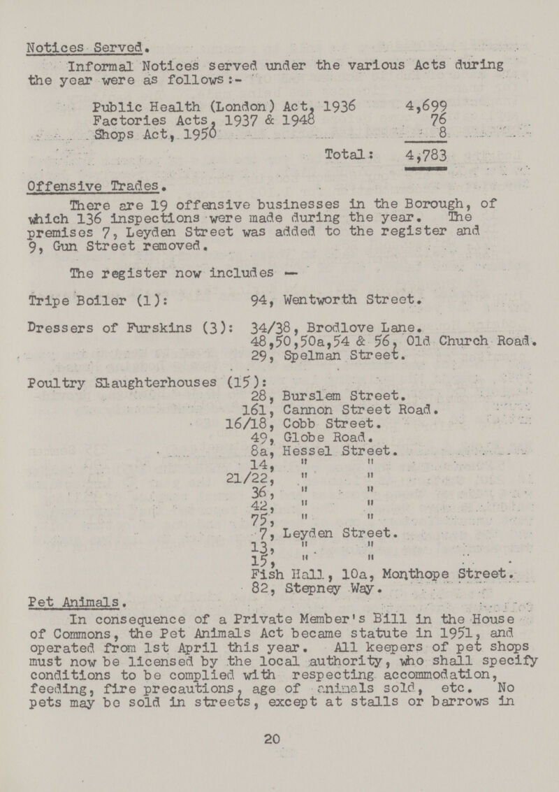 Notices Served. Informal Notices served under the various Acts during the year were as follows:- Public Health (London) Act. 1936 4,699 Factories Acts. 1937 & 1948 76 Shops Act, 1950 8 Total: 4,783 Offensive Trades. There are 19 offensive businesses in the Borough, of Which 136 inspections were made during the year. The premises 7, Leyden Street was added to the register and 9, Gun Street removed. The register now includes— Tripe Boiler (1): 94, Wentworth Street. Dressers of Furskins (3): 34/38, Brodlove Lane. 48,50,50a,54 & 56, Old Church Road. 29, Spelman Street. Poultry Slaughterhouses (15): 28, Burslem Street. 161, Cannon Street Road. 16/18, Cobb Street. 49, Globe Road. 8a, Hessel Street. 14, 21/22, 36, 42, 75, 7, Leyden Street. 13, 15, Fish Hall, 10a, Monthope Street. 82, Stepney Way. Pet Animals. In consequence of a Private Member's Bill in the House of Commons, the Pet Animals Act became statute in 1951, and operated from 1st April this year. All keepers of pet shops must now be licensed by the local authority, who shall specify conditions to be complied with respecting accommodation, feeding, fire precautions, age of animals sold, etc. No pets may bo sold in streets, except at stalls or barrows in 20