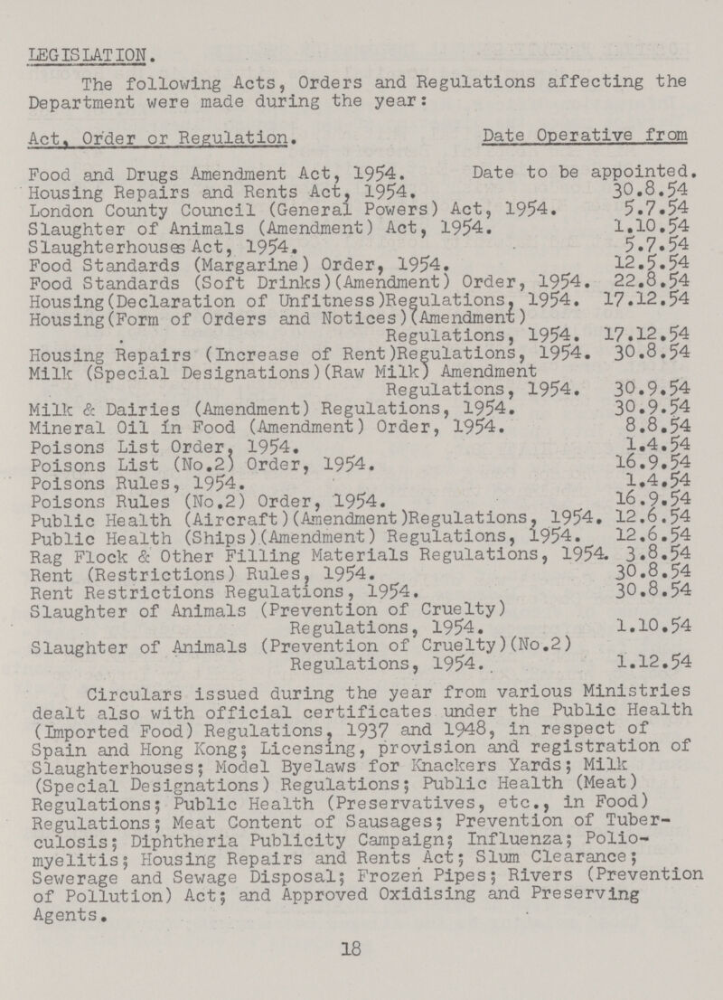 LEGISLATION. The following Acts, Orders and Regulations affecting the Department were made during the year: Act, Order or Regulation. Date Operative from Food and Drugs Amendment Act, 1954. Date to be appointed. Housing Repairs and Rents Act, 1954. 30.8.54 London County Council (General Powers) Act, 1954. 5.7.54 Slaughter of Animals (Amendment) Act, 1954. 1.10.54 Slaughterhouses Act, 1954. 5.7.54 Food Standards (Margarine) Order, 1954. 12.5.54 Food Standards (Soft Drinks)(Amendment) Order, 1954. 22.8.54 Housing (Declaration of Unfitness) Regulations, 1954. 17.12.54 Housing (Form of Orders and Notices) (Amendment) Regulations, 1954. 17.12.54 Housing Repairs (Increase of Rent Regulations, 1954. 30.8.54 Milk (Special Designations)(Raw Milk) Amendment Regulations, 1954. 30.9.54 Milk & Dairies (Amendment) Regulations, 1954. 30.9.54 Mineral Oil in Food (Amendment) Order, 1954. 8.8.54 Poisons List Order. 1954. 1.4.54 Poisons List (No.2) Order, 1954. 16.9.54 Poisons Rules, 1954. 1.4.54 Poisons Rules (No.2) Order, 1954. 16.9.54 Public Health (Aircraft) (Amendment Regulations, 1954. 12.6.54 Public Health (Ships) (Amendment) Regulations, 1954. 12.6.54 Rag Flock & Other Filling Materials Regulations, 1954. 3.8.54 Rent (Restrictions) Rules, 1954. 30.8.54 Rent Restrictions Regulations, 1954. 30.8.54 Slaughter of Animals (Prevention of Cruelty) Regulations, 1954. 1.10.54 Slaughter of Animals (Prevention of Cruelty)(No.2) Regulations, 1954. 1.12.54 Circulars issued during the year from various Ministries dealt also with official certificates under the Public Health (Imported Food) Regulations. 1937 and 1948, in respect of Spain and Hong Kong; Licensing, provision and registration of Slaughterhouses; Model Byelaws for Knackers Yards; Milk (Special Designations) Regulations; Public Health (Meat) Regulations; Public Health (Preservatives, etc., in Food) Regulations; Meat Content of Sausages; Prevention of Tuber culosis; Diphtheria Publicity Campaign; Influenza; Polio myelitis; Housing Repairs and Rents Act; Slum Clearance; Sewerage and Sewage Disposal; Frozen Pipes; Rivers (Prevention of Pollution) Act; and Approved Oxidising and Preserving Agents. 18