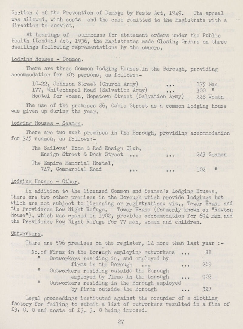 Section 4 of the Prevention of Damage by Pests Act, 1949. The appeal was allowed, with costs and the case remitted to the itagistrate with a direction to convict. At hearings of summonses for abatement orders under the Public Health (London) Act, 1936, the Magistrates made Closing Orders on three dwellings following representations by the owners. Lodging Houses - Common. There are three Common Lodging Houses.in the Borough, providing accommodation for 703 persons, as follows 10-22, Johnson Street (Church Army) 175 men 177, Whitechapel Road (Salvation Army) 300 Hostel for Women, Hopetown Street (Salvation Army) 228 Women The use of the premises 86, Cable Street as a common lodging house was given up during the year. Lodging Houses - Seamen. There are two such premises in the Borough, providing accommodation for 34-5 seamen, as follows The Sailers' Home & Red Ensign Club, Ensign Street & Dock Street 243 Seamen The Empire Memorial Hostel, 747, Commercial Road 102 Lodging Houses - Other. In addition to the licensed Common and Seamen's Lodging Houses, there are two other premises in the Borough which provide lodgings but which are not subject to licensing or registration: viz., Tower House and the Providence Row Night Refuge. Tower Hnuse (formerly known as Rowton House), which was opened in 1902, provides accommodation for 694 men. and the Providence Row Night Refuge for 77 men, women and children. Outworkers. There are 596 premises on the register, 14 more than last year No.of Firms in the Bor»ugh employing outworkers 88 Outworkers residing in, and employed by firms in the Borough 269 11 Outworkers residing outside the Borough employed by firms in the borough 902 Outworkers residing in the Borough employed by firms outside the Borough 327 Legal proceedings instituted against the occupier of a clothing factory for failing to submit a list of outworkers resulted in a fine of £3. 0. 0 and costs of £3. 3. 0 being imposed. 27