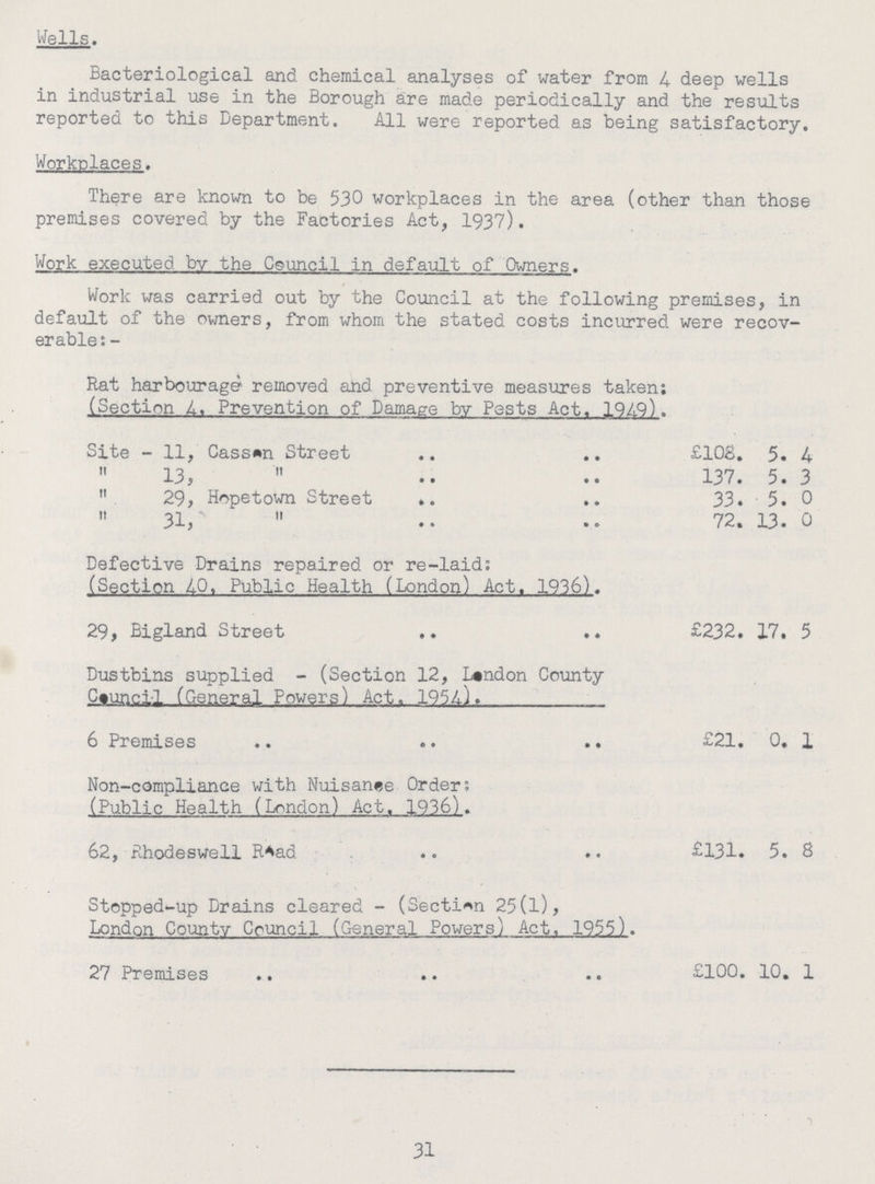 Wells. Bacteriological and chemical analyses of water from U deep wells in industrial use in the Borough are made periodically and the results reported to this Department. All were reported as being satisfactory. Workplaces. There are known to be 530 workplaces in the area (other than those premises covered by the Factories Act, 1937). Work executed by the Council in default of Owners. Work was carried out by the Council at the following premises, in default of the owners, from whom the stated costs incurred were recov erable: - Rat harbourage removed and preventive measures taken; (Section A. Prevention of Damage by Pasts Act. 19A9). Site - 11, Casson Street £10£. 5. k  13  137. 5. 3  29, Hopetown Street 33. 5. 0 » 31,'  72. 13. 0 Defective Drains repaired or re-laid: (Section AO. Public Health (London) Act. 1936). 29, Bigland Street £232. 17. 5 Dustbins supplied- (Section 12, London County C+unci-1 (General Powers) Act. 195A) 6 Premises £21. 0. 1 Non-compliance with Nuisanee Order; (Public Health (London) Act. 1936). 62, pLhodeswell Road £131. 5. 8 Stopped-up Drains cleared - (Section 25(l), London County Council (General Powers) Act. 1955). 27 Premises £100. 10. 1 31
