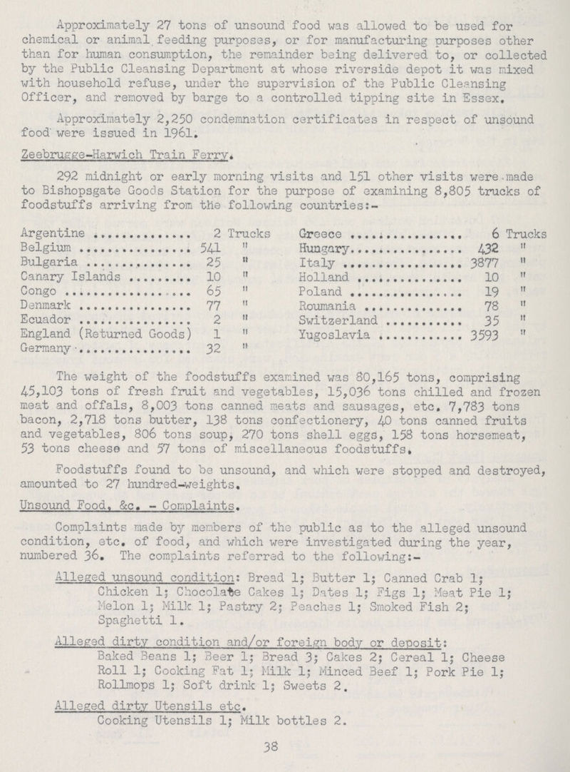 Approximately 27 tons of unsound food was allowed to be used for chemical or animal feeding purposes, or for manufacturing purposes other than for human consumption, the remainder being delivered to, or collected by the Public Cleansing Department at whose riverside depot it was mixed with household refuse, under the supervision of the Public Cleansing Officer, and removed by barge to a controlled tipping site in Essex, Approximately 2,250 condemnation certificates in respect of unsound food' were issued in 1961. Zeebrugge-Harwich Train Ferry. 292 midnight or early morning visits and 151 other visits were.made to Bishopsgate Goods Station for the purpose of examining 8,805 trucks of foodstuffs arriving from the following countries Argentine 2 Trucks Greece 6 Trucks Belgium 541  Hungary 432  Bulgaria 25  Italy 3877  Canary Islands 10  Holland 10  Congo 65  Poland 19  Denmark 77  Roumania 78  Ecuador 2  Switzerland 35  England (Returned Goods) 1  Yugoslavia 3593  Germany 32  The weight of the foodstuffs examined was 80,165 tons, comprising 4-5,103 tons of fresh fruit and vegetables, 15,036 tons chilled and frozen meat and offals, 8,003 tons canned meats and sausages, etc. 7,783 tons bacon, 2,718 tons butter, 138 tons confectionery, 40 tons canned fruits and vegetables, 806 tons soup, 270 tons shell eggs, 158 tons horsemeat, 53 tons cheese and 57 tons of miscellaneous foodstuffs. Foodstuffs found to be unsound, and which were stopped and destroyed, amounted to 27 hundred-weights. Unsound Food. &c.- Complaints. Complaints made by members of the public as to the alleged unsound condition, etc. of food, and which were investigated during the year, numbered 36. The complaints referred to the following Alleged unsound condition: Bread lj Butter 1; Canned Crab lj Chicken 1; Chocolate Cakes 1; Dates 1; Figs l; Meat Pie l; Melon l; Milk 1; Pastry 2; Peaches 1; Smoked Fish 2; Spaghetti 1. Alleged dirty condition and/or foreign body or deposit; Baked Beans 1; Beer 1; Bread 3; Cakes 2; Cereal 1; Cheese Roll 1; Cooking Fat 1; Milk 1; Minced Beef 1; Pork Pie 1; Rollmops 1; Soft drink 1; Sweets 2. Alleged dirty Utensils etc. Cooking Utensils 1; Milk bottles 2. 38