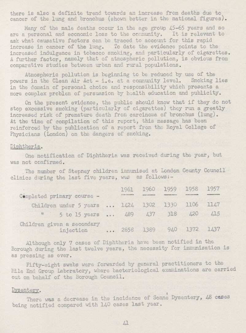 there is also a definite trend towards an increase from deaths due to cancer of the lung and bronchus (shown better in the national figures). Many of the male deaths occur in the age group 45-65 years and so are a personal and economic loss to the community. It is relevant to ask what causative factors can be traced to account for this rapid increase in cancer of the lung. To date the evidence points to the increased indulgence in tobacco smoking, and particularly of cigarettes. A further factor, namely that of atmospheric pollution, is obvious from comparative studies between urban and rural populations. Atmospheric pollution is beginning to be reduced by use of the powers in the Clean Air Act - i.e. at a community level. Smoking lies in the domain of personal choice and responsibility which presents a more complex problem of persuasion by health education and publicity. On the present evidence, the public should know that if they do not stop excessive smoking (particularly of cigarettes) they run a greatly increased risk of premature death from carcinoma of bronchus (lung). At the time of compilation of this report, this message has been reinforced by the publication of a report from the Royal College of Physicians (London) on the dangers of smoking. Diphtheria. One notification of Diphtheria was received during the year, but was not confirmed. The number of Stepney children immunised at London County Council clinics during the last five years, was as follows:- 1961 1960 1959 1958 1957 Completed primary course- Children under 5 years 1424 1302 1330 1106 1147  5 to 15 years 489 437 318 420 415 Children given a secondary injection 2858 1389 940 1372 1437 Although only 7 cases of Diphtheria have been notified in the Borough during the last twelve years, the necessity for immunisation is as pressing as ever. Fifty-eight swabs were forwarded by general practitioners to the Mile End Group Laboratory, where bacteriological examinations are carried out on behalf of the Borough Council. Dysentery. There was a decrease in the incidence of Sonne Dysentery, cases being notified compared with 140 cases last year. 41