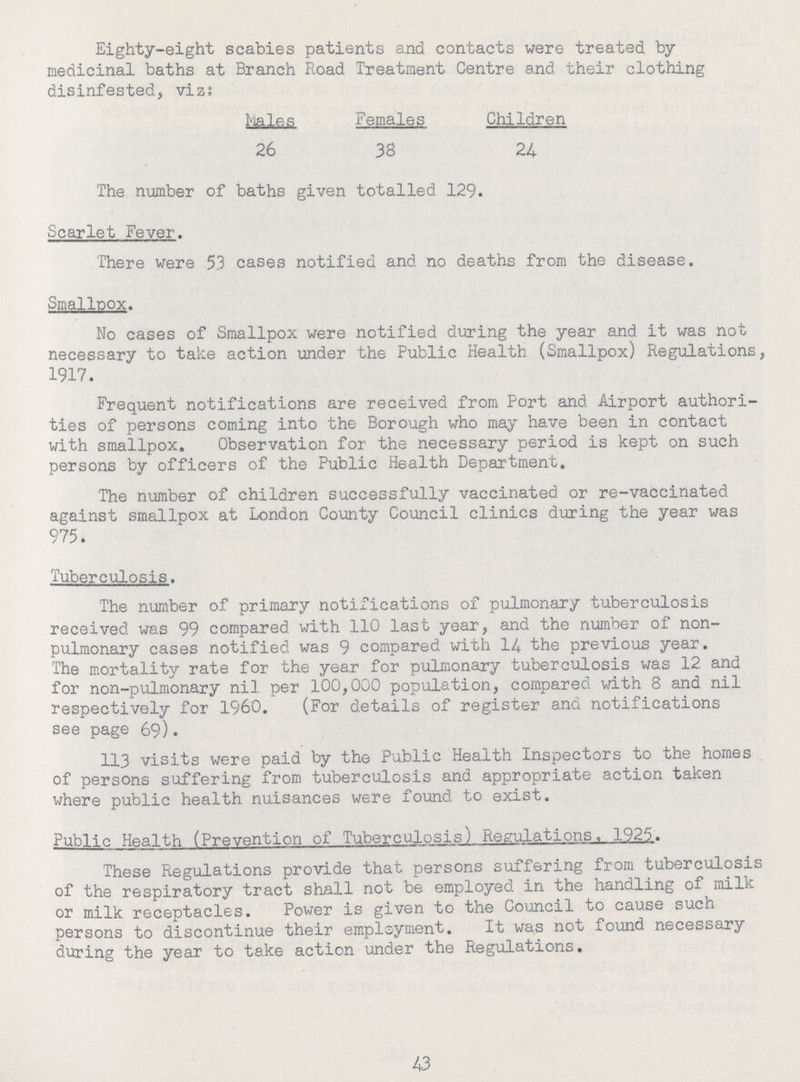 Eighty-eight scabies patients and contacts were treated by medicinal baths at Branch Road Treatment Centre and their clothing disinfested, viz; Males Females Children 26 38 24 The number of baths given totalled 129. Scarlet Fever. There were 53 cases notified and no deaths from the disease. Smallpox. No cases of Smallpox were notified during the year and it was not necessary to take action under the Public Health (Smallpox) Regulations, 1917. Frequent notifications are received from Port and Airport authori ties of persons coming into the Borough who may have been in contact with smallpox. Observation for the necessary period is kept on such persons by officers of the Public Health Department. The number of children successfully vaccinated or re-vaccinated against smallpox at London County Council clinics during the year was 975. Tuberculosis. The number of primary notifications of pulmonary tuberculosis received was 99 compared with 110 last year, and the number of non pulmonary cases notified was 9 compared with 14 the previous year. The mortality rate for the year for pulmonary tuberculosis was 12 and for non-pulmonary nil per 100,000 population, compared with 8 and nil respectively for 1960. (For details of register and notifications see page 69). 113 visits were paid by the Public Health Inspectors to the homes of persons suffering from tuberculosis and appropriate action taken where public health nuisances were found to exist. Public Health (Prevention of Tuberculosis) Regulations. 1925. These Regulations provide that persons suffering from tuberculosis of the respiratory tract shall not be employed in the handling of milk or milk receptacles. Power is given to the Council to cause such persons to discontinue their employment. It was not found necessary during the year to take action under the Regulations. 43