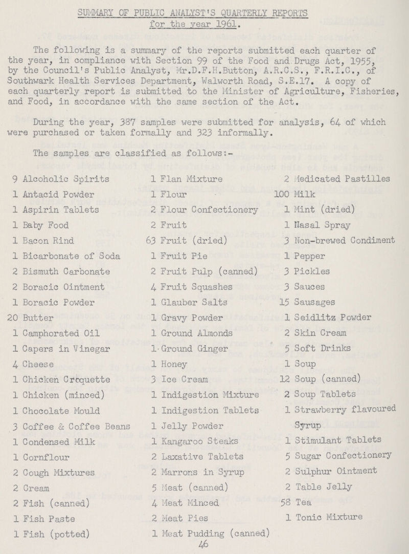 SUMMARY OF PUBLIC ANALYST'S QUARTERLY REPORTS for the year 1961. The following is a summary of the reports submitted each quarter of the year, in compliance with Section 99 of the Food and. Drugs Act, 1955, by the Council's Public Analyst, Mr. D. F. H. Button, A. R. C. S., F. R. I. C., of Southwark Health Services Department, Walworth Road, S. E.17. A copy of each quarterly report is submitted to the Minister of Agriculture, Fisheries, and Food, in accordance with the same section of the Act. During the year, 387 samples were submitted for analysis, 64. of which were purchased or taken formally and 323 informally. The samples are classified as follows:- 9 Alcoholic Spirits 1 Flan Mixture 2 Medicated Pastilles 1 Antacid Powder 1 Flour 100 Milk 1 Aspirin Tablets 2 Flour Confectionery 1 Mint (dried) 1 Baby Food 2 Fruit 1 Nasal Spray 1 Bacon Rind 63 Fruit (dried) 3 Non-brewed Condiment 1 Bicarbonate of Soda 1 Fruit Pie 1 Pepper 2 Bismuth Carbonate 2 Fruit Pulp (canned) 3 Pickles 2 Boracic Ointment U Fruit Squashes 3 Sauces 1 Boracic Powder 1 Glauber Salts 15 Sausages 20 Butter 1 Gravy Powder 1 Seidlitz Powder 1 Camphorated Oil 1 Ground Almonds 2 Skin Cream 1 Capers in Vinegar 1 Ground Ginger 5 Soft Drinks 4- Cheese 1 Honey 1 Soup 1 Chicken Croquette 3 Ice Cream 12 Soup (canned) 1 Chicken (minced) 1 Indigestion Mixture 2 Soup Tablets 1 Chocolate Mould 1 Indigestion Tablets 1 Strawberry flavoured 3 Coffee & Coffee Beans 1 Jelly Powder Syrup 1 Condensed Milk 1 Kangaroo Steaks 1 Stimulant Tablets 1 Cornflour 2 Laxative Tablets 5 Sugar Confectionery 2 Cough Mixtures 2 Marrons in Syrup 2 Sulphur Ointment 2 Gream 5 Meat (canned) 2 Table Jelly 2 Fish (canned) 4 Meat Minced 58 Tea 1 Fish Paste 2 Meat Pies 1 Tonic Mixture 1 Fish (potted) 1 Meat Pudding (canned) 46