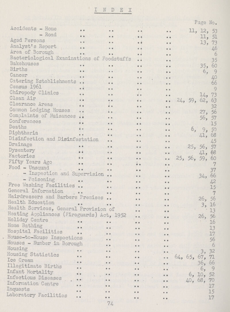 INDEX Page No. Accidents- Home 11, 12, 53 - Road 11, 51 Aged Persons 13, 73 Analyst's Report 46 Area of Borough 6 Bacteriological Examinations of Foodstuffs 35 Bakehouses 35, 60 Births 6, 9 Cancer 40 Catering Establishments 66 Census 1961 9 Chiropody Clinics 14, 73 Clean Air 24, 59, 62, 63 Clearance Areas 32 Common Lodging Houses 27, 56 Complaints of Nuisances 56, 57 Conferences 15 Deaths 6, 9, 50 Diphtheria 41, 68 Disinfection and Disinfestation 45 Drainage 25, 56, 57 Dysentery 41, 68 Factories 25, 56, 59, 60 Fifty Years Ago 7 Food- Unsound 37 - Inspection and Supervision 34, 66 - Poisoning 42 Free Washing Facilities 15 General Information 7 Hairdressers and Barbers Premises 26, 56 Health Education 3, 16 Health Services, General Provision of 13 Heating Appliances (Fireguards) Act, 1952 26, 56 Holiday Centre 16 Home Bathing 13 Hospital Facilities 17 House-to-House Inspections 56 Houses - Number in Borough 6 Housing 3, 32 Housing Statistics 64, 65, 67, 71 Ice Cream 36, 66 Illegitimate Births 6,9 Infant Mortality 6, 10, 52 Infectious Diseases 40, 68, 70 Information Centre 17 Inquests 15 Laboratory Facilities 17 74