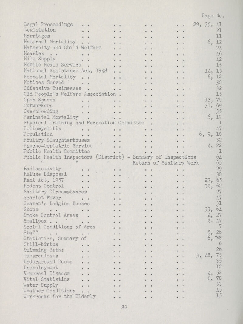 Page No. Legal Proceedings 29, 35, 41 Legislation 21 Marriages 11 Maternal Mortality 6, 12 Maternity and Child Welfare 24 Measles 46 Milk Supply 42 Mobile Meals Service 15 National Assistance Act, 1948 14, 15 Neonatal Mortality 6, 12 Notices Served 30 Offensive Businesses 32 Old People's Welfare Association 15 Open Spaces 13, 79 Outworkers 31, 69 Overcrowding 35 Perinatal Mortality 6, 12 Physical Training and Recreation Committee 1 Poliomyelitis 47 Population 6, 9, 10 Poultry Slaughterhouses 32 Psycho-Geriatric' Service 4, 22 Public Health Committee 1 Public Health Inspectors (District) - Summary of Inspections 64 Return of Sanitary Work 65 Radioactivity 29 Refuse Disposal 30 Rent Act, 1957 27, 65 Rodent Control 32, 62 Sanitary Circumstances 27 Scarlet Fever 47 Seamen's Lodging Houses 31 Shops 33, 64 Smoke Control Areas 4, 27 Smallpox 2, 47 Social Conditions of Area 7 Staff 5, 26 Statistics, Summary of 6,78 Still-births 6 Swimming Baths 26 Tuberculosis 3, 48, 75 Underground Rooms 35 Unemployment 12 Venereal Disease 4, 52 Vital Statistics 6, 78 Water Supply 33 Weather Conditions 45 Workrooms for the Elderly 15 82
