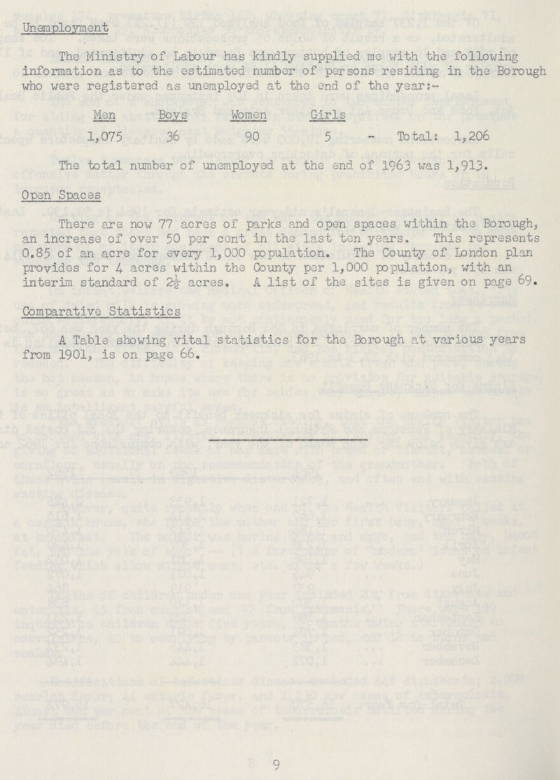 Unemployment The Ministry of Labour has kindly supplied rue with the following information as to the estimated number of persons residing in the Borough who were registered as unemployed at the end of the years- Men Boys Women Girls 1,075 36 90 5 Total; 1,206 The total number of unemployed at the end of 1963 was 1,913. Open Spaces There are now 77 acres of parks and open spaces within the Borough, an increase of over 50 per cent in the last ten years. This represents 0.85 of an acre for every 1,000 population. The County of London plan provides for 4 acres within the County per 1,000 population, with an interim standard of acres. A list of the sites is given on page 69. Comparative Statistics A Table showing vital statistics for the Borough at various years from 1901, is on page 66. 9