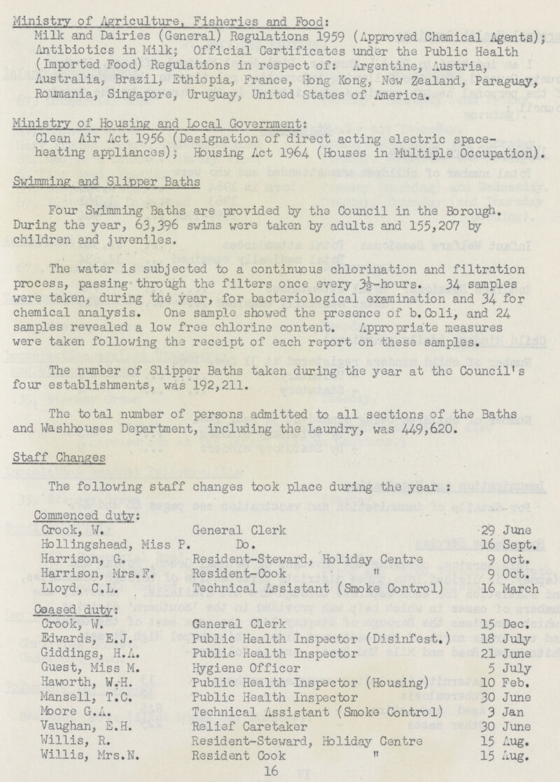 Ministry of Agriculture, Fisheries and Food; Milk and Dairies (General) Regulations 1959 (Approved Chemical Agents); Antibiotics in Milk; Official Certificates under the Public Health (Imported Food) Regulations in respect of: Argentine, Austria, Australias Brazil, Ethiopia, France, Hong Kong, New Zealand, Paraguay, Roumania, Singapore, Uruguay, United States of America. Ministry of Housing and Local Government: Clean Air Act 1956 (Designation of direct acting electric space heating appliances); Housing Act 196.4 (Houses in Multiple Occupation). Swimming and Slipper Baths Four Swimming Baths are provided by the Council in the Borough. During the year, 63,396 swims were taken by adults and 155,207 by children and juveniles. The water is subjected to a continuous chlorination and filtration process, passing- through the filters once every 3½-hours. 34 samples were taken, during the year, for bacteriological examination and 34 for chemical analysis. One sample showed the presence of b.Coli, and 24 samples revealed a low free chlorine content. Appropriate measures were taken following the receipt of each report on these samples. The number of Slipper Baths taken during the year at the Council's four establishments, was192,211. The total number of persons admitted to all sections of the Baths and Washhouses Department, including the Laundry, was 449,620. Staff Changes The following staff changes took place during the year: Commenced duty: Crook, W. General Clerk 29 June Hollingshead, Miss P. Do. 16 Sept. Harrison, G. Resident-Steward, Holiday Centre 9 Oct. Harrison, Mrs.F. Resident-Cook 9 Oct. Lloyd, C.L. Technical Assistant (Smoke Control) 16 March Ceased dutvs Crook, W. General Clerk 15 Dec. Edwards, E.J. Public Health Inspector (Disinfest.) 18 July Giddings, H.A. Public Health Inspector 21 June Guest, Miss M. Hygiene Officer 5 July Haworth, W.-H. Public Health Inspector (Housing) 10 Feb. Mansell, T.C. Public Health Inspector 30 June Moore G.A. Technical Assistant (Smoke Control) 3 Jan Vaughan, E.H. Relief Caretaker 30 June Willis, R. Resident-Steward, Holiday Centre 15 Aug. Willis, Mrs.N. Resident Cook 15 Aug. 16