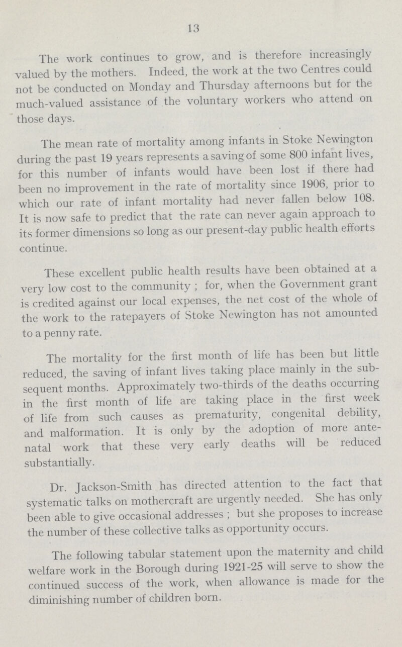 13 The work continues to grow, and is therefore increasingly valued by the mothers. Indeed, the work at the two Centres could not be conducted on Monday and Thursday afternoons but for the much-valued assistance of the voluntary workers who attend on those days. The mean rate of mortality among infants in Stoke Newington during the past 19 years represents a saving of some 800 infant lives, for this number of infants would have been lost if there had been no improvement in the rate of mortality since 1906, prior to which our rate of infant mortality had never fallen below 108. It is now safe to predict that the rate can never again approach to its former dimensions so long as our present-day public health efforts continue. These excellent public health results have been obtained at a very low cost to the community ; for, when the Government grant is credited against our local expenses, the net cost of the whole of the work to the ratepayers of Stoke Newington has not amounted to a penny rate. The mortality for the first month of life has been but little reduced, the saving of infant lives taking place mainly in the sub sequent months. Approximately two-thirds of the deaths occurring in the first month of life are taking place in the first week of life from such causes as prematurity, congenital debility, and malformation. It is only by the adoption of more ante natal work that these very early deaths will be reduced substantially. Dr. Jackson-Smith has directed attention to the fact that systematic talks on mothercraft are urgently needed. She has only been able to give occasional addresses ; but she proposes to increase the number of these collective talks as opportunity occurs. The following tabular statement upon the maternity and child welfare work in the Borough during 1921-25 will serve to show the continued success of the work, when allowance is made for the diminishing number of children born.