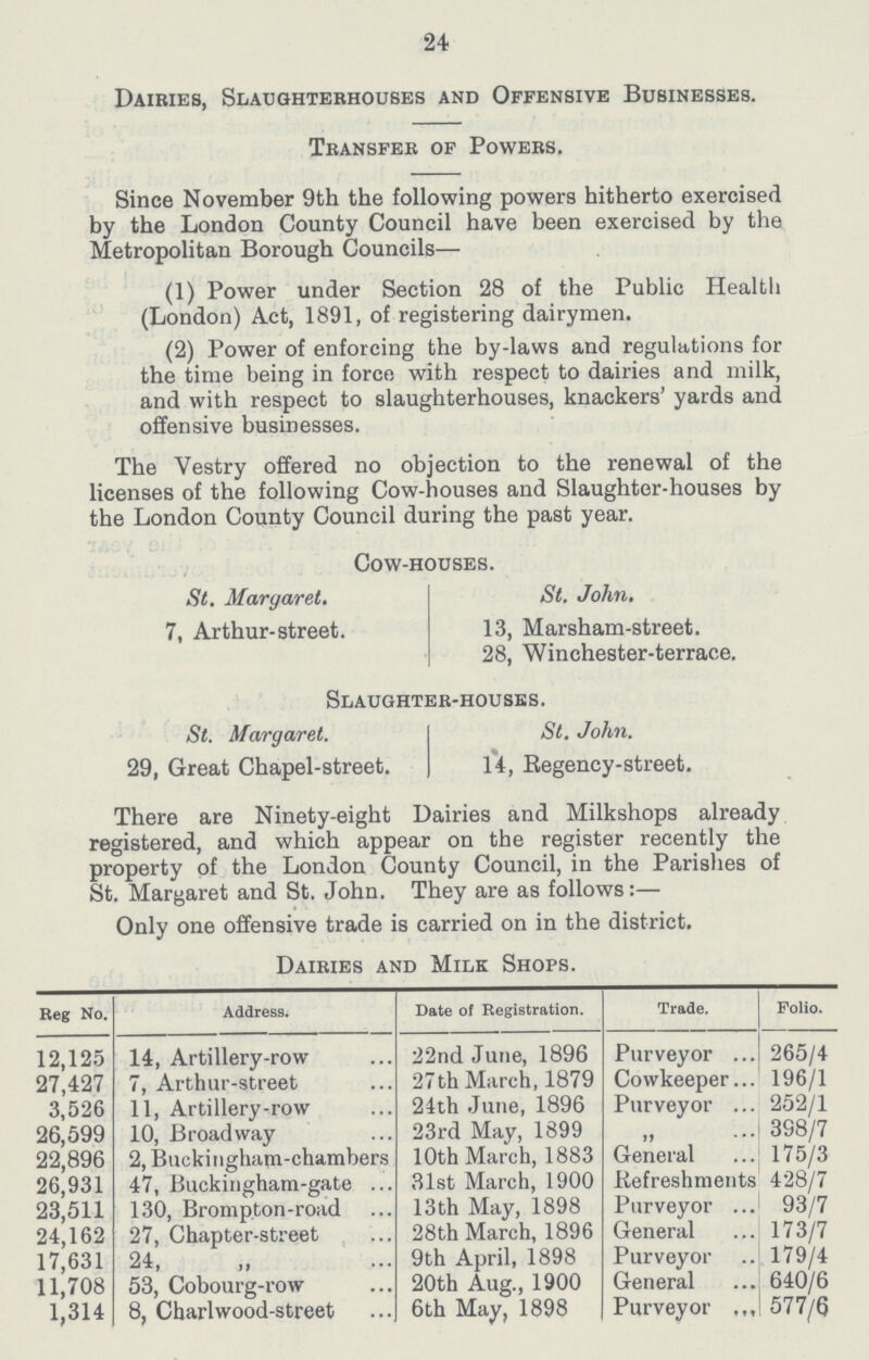 24 Dairies, Slaughterhouses and Offensive Businesses. Transfer of Powers. Since November 9th the following powers hitherto exercised by the London County Council have been exercised by the Metropolitan Borough Councils— (1) Power under Section 28 of the Public Health (London) Act, 1891, of registering dairymen. (2) Power of enforcing the by-laws and regulations for the time being in force with respect to dairies and milk, and with respect to slaughterhouses, knackers' yards and offensive businesses. The Vestry offered no objection to the renewal of the licenses of the following Cow-houses and Slaughter-houses by the London County Council during the past year. Cow-houses. St. Margaret. 7, Arthur-street. St. John. 13, Marsham-street. 28, Winchester-terrace. Slaughter-houses. St. Margaret. 29, Great Chapel-street. St. John. 14, Regency-street. There are Ninety-eight Dairies and Milkshops already registered, and which appear on the register recently the property of the London County Council, in the Parishes of St. Margaret and St. John. They are as follows:— Only one offensive trade is carried on in the district. Dairies and Milk Shops. Reg No. Address. Date of Registration. Trade. Folio. 12,125 14, Artillery-row 22nd June, 1896 Purveyor 265/4 27,427 7, Arthur-street 27 th March, 1879 Cowkeeper 196/1 3,526 11, Artillery-row 24th June, 1896 Purveyor 252/1 26,599 10, Broadway 23rd May, 1899 ,, 398/7 22,896 2, Buckingham-chambers 10th March, 1883 General 175/3 26,931 47, Buckingham-gate 31st March, 1900 Refreshments 428/7 23,511 130, Brompton-road 13th May, 1898 Purveyor 93/7 24,162 27, Chapter-street 28th March, 1896 General 173/7 17,631 24, 9th April, 1898 Purveyor 179/4 11,708 53, Cobourg-row 20th Aug., 1900 General 640/6 1,314 8, Charlwood-street 6th May, 1898 Purveyor 577/6
