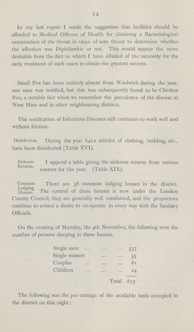 12 In my last report I made the suggestion that facilities should be afforded to Medical Officers of Health for obtaining a Bacteriological examination of the throat in cases of sore throat to determine whether the affection was Diphtheritic or not. This would appear the more desirable from the fact to which I have alluded of the necessity for the early treatment of such cases to obtain the greatest success. Small Pox has been entirely absent from Woolwich during the year, one case was notified, but this was subsequently found to be Chicken Pox, a notable fact when we remember the prevalence of the disease at West Ham and in other neighbouring districts. The notification of Infectious Diseases still continues to work well and without friction. Disinfection. During the year 6412 articles of clothing, bedding, etc., have been disinfected (Table XVI). Sickness Returns. I append a table giving the sickness returns from various sources for the year. (Table XIX). Common Lodging Houses. There are 38 common lodging houses in the district. The control of these houses is now under the London County Council, they are generally well conducted, and the proprietors continue to evince a desire to co-operate in every way with the Sanitary Officials. On the evening of Monday, the 4th November, the following were the number of persons sleeping in these houses. Single men 537 Single women 35 Couples 81 Children 24 Total 677 The following was the per centage of the available beds occupied in the district on this night: