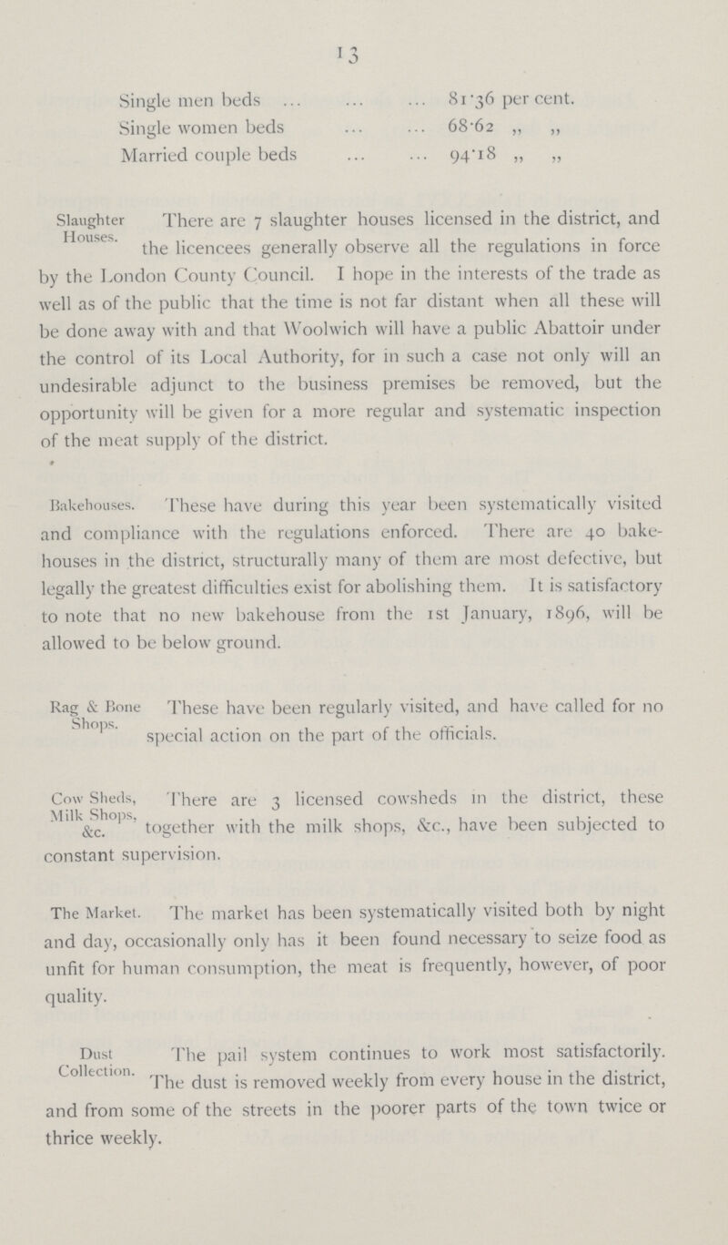 13 Single men beds 81 .36 per cent. Single women beds 6862 „ „ Married couple beds 94.18 „ „ Slaughter Houses. There are 7 slaughter houses licensed in the district, and the licencees generally observe all the regulations in force by the London County Council. I hope in the interests of the trade as well as of the public that the time is not far distant when all these will be done away with and that Woolwich will have a public Abattoir under the control of its Local Authority, for in such a case not only will an undesirable adjunct to the business premises be removed, but the opportunity will be given for a more regular and systematic inspection of the meat supply of the district. Bakehouses. These have during this year been systematically visited and compliance with the regulations enforced. There are 40 bake houses in the district, structurally many of them are most defective, but legally the greatest difficulties exist for abolishing them. It is satisfactory to note that no new bakehouse from the 1st January, 1896, will be allowed to be below ground. Rag & Bone Shops. These have been regularly visited, and have called for no special action on the part of the officials. Cow Sheds, Milk Shops, &c. There are 3 licensed cowsheds in the district, these together with the milk shops, &c., have been subjected to constant supervision. The Market. The market has been systematically visited both by night and da)', occasionally only has it been found necessary to seize food as unfit for human consumption, the meat is frequently, however, of poor quality. Dust Collection. 'The pail system continues to work most satisfactorily. 'The dust is removed weekly from every house in the district, and from some of the streets in the poorer parts of the town twice or thrice weekly.