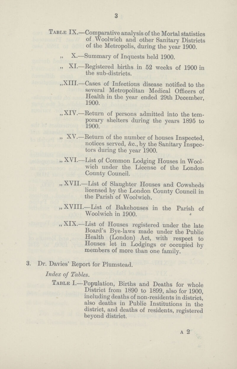 3 Table IX.—Comparative analysis of the Mortal statistics of Woolwich and other Sanitary Districts of the Metropolis, during the year 1900. „ X.—Summary of Inquests held 1900. „ XI.—Registered births in 52 weeks of 1900 in the sub-districts. „ XIII.—Cases of Infectious disease notified to the several Metropolitan Medical Officers of Health in the year ended 29th December, 1900. ,, XIV.—Return of persons admitted into the tem porary shelters during the years 1895 to 1900. ,, XV.—Return of the number of houses Inspected, notices served, &c., by the Sanitary Inspec tors during the year 1900. ,, XVI.—List of Common Lodging Houses in Wool wich under the License of the London County Council. „ XVII.—List of Slaughter Houses and Cowsheds licensed by the London County Council in the Parish of Woolwich. ,, XVIII.—List of Bakehouses in the Parish of Woolwich in 1900. ,, XIX.—List of Houses registered under the late Board's Bye-laws made under the Public Health (London) Act, with respect to Houses let in Lodgings or occupied by members of more than one family. 3. Dr. Davies' Report for Plumstead. Index of Tables. Table I.—Population, Births and Deaths for whole District from 1890 to 1899, also for 1900, including deaths of non-residents in district, also deaths in Public Institutions in the district, and deaths of residents, registered beyond district. a 2