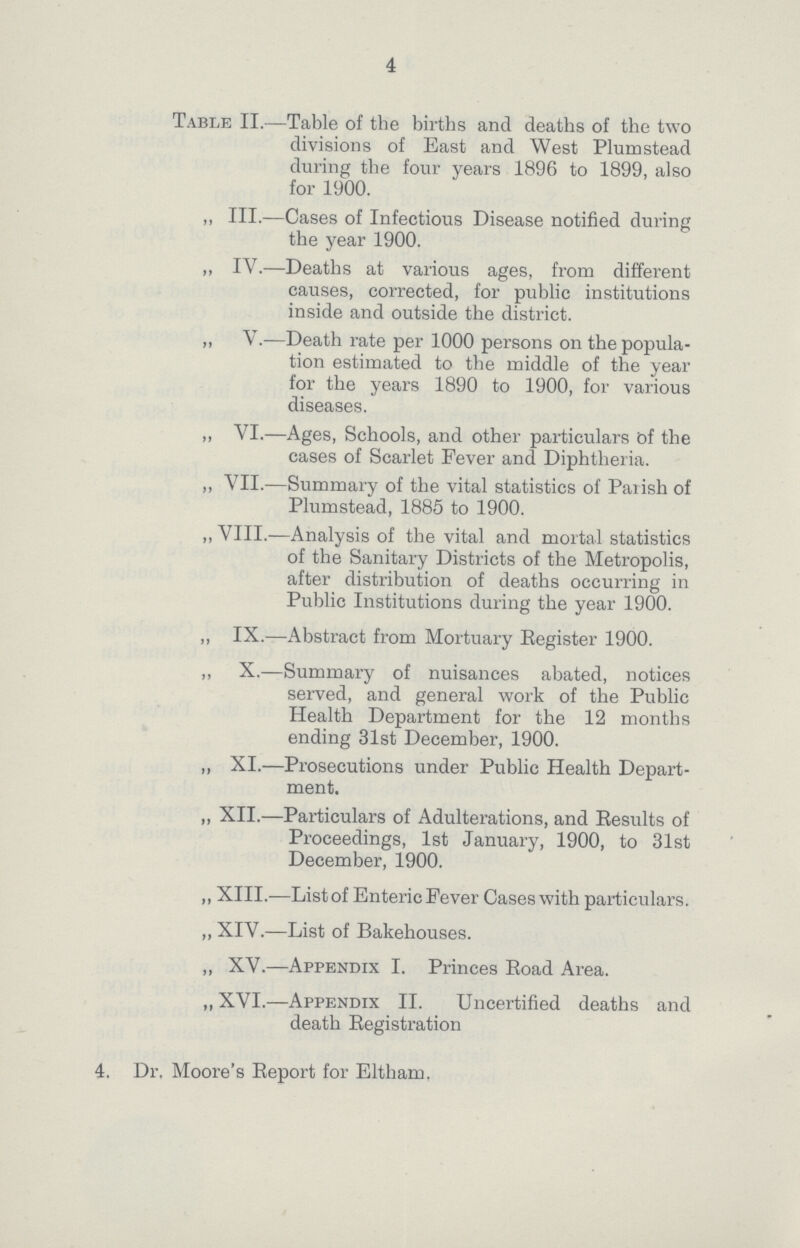 4 Table II.—Table of the births and deaths of the two divisions of East and West Plumstead during the four years 1896 to 1899, also for 1900. ,, III.—Cases of Infectious Disease notified during the year 1900. ,, IV.—Deaths at various ages, from different causes, corrected, for public institutions inside and outside the district. ,, V.—Death rate per 1000 persons on the popula tion estimated to the middle of the year for the years 1890 to 1900, for various diseases. ,, VI.—Ages, Schools, and other particulars of the cases of Scarlet Fever and Diphtheria. ,, VII.—Summary of the vital statistics of Parish of Plumstead, 1885 to 1900. ,, VIII.—Analysis of the vital and mortal statistics of the Sanitary Districts of the Metropolis, after distribution of deaths occurring in Public Institutions during the year 1900. ,, IX.—Abstract from Mortuary Register 1900. ,, X.—Summary of nuisances abated, notices served, and general work of the Public Health Department for the 12 months ending 31st December, 1900. ,, XI.—Prosecutions under Public Health Depart ment. ,, XII.—Particulars of Adulterations, and Results of Proceedings, 1st January, 1900, to 31st December, 1900. ,, XIII.—List of Enteric Fever Cases with particulars. „ XIV.—List of Bakehouses. „ XV.—Appendix I. Princes Road Area. ,, XVI.—Appendix II. Uncertified deaths and death Registration 4. Dr. Moore's Report for Eltham,